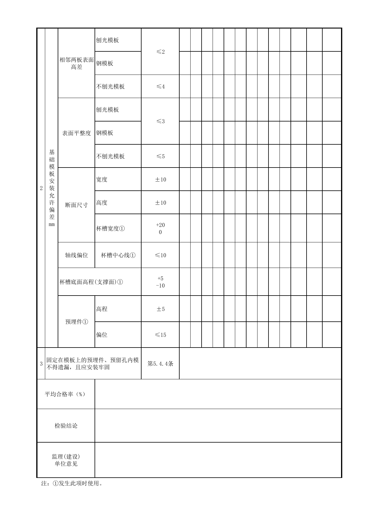 基础模板制作与安装检验批质量检验记录_基础_砌筑墙体、钢筋混凝土顶板人行地道结构_人行地道结构_城镇道路工程施工与质量验收规范_道路工程(CJJ1-2008) 第 2 页