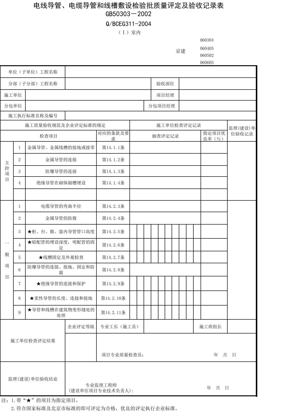 JG060304-1_电线导管、电缆导管和线槽敷设检验批质量评定及验收记录表_JG0603_供电干线_JG06建筑电气_JG检验批质量验收记录_(建工集团企业版)施工质量验收记录_北京建筑资料库DB11-T695-2009 第 1 页