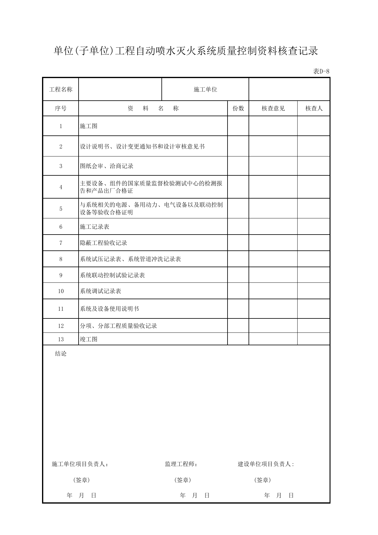 JGC7-8_单位(子单位)工程自动喷水灭火系统质量控制资料核查记录_总表_(建工集团企业版)施工质量验收记录_北京建筑资料库DB11-T695-2009 第 1 页