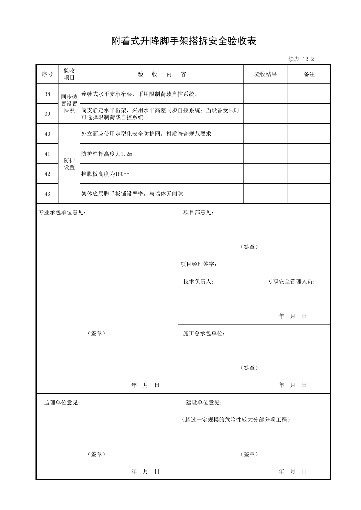 表12.2 附着式升降脚手架搭拆安全验收表_第十二册 安全设备设施验收_合肥市建筑工程施工安全管理资料(2017版)_安徽省安全资料库 第 3 页