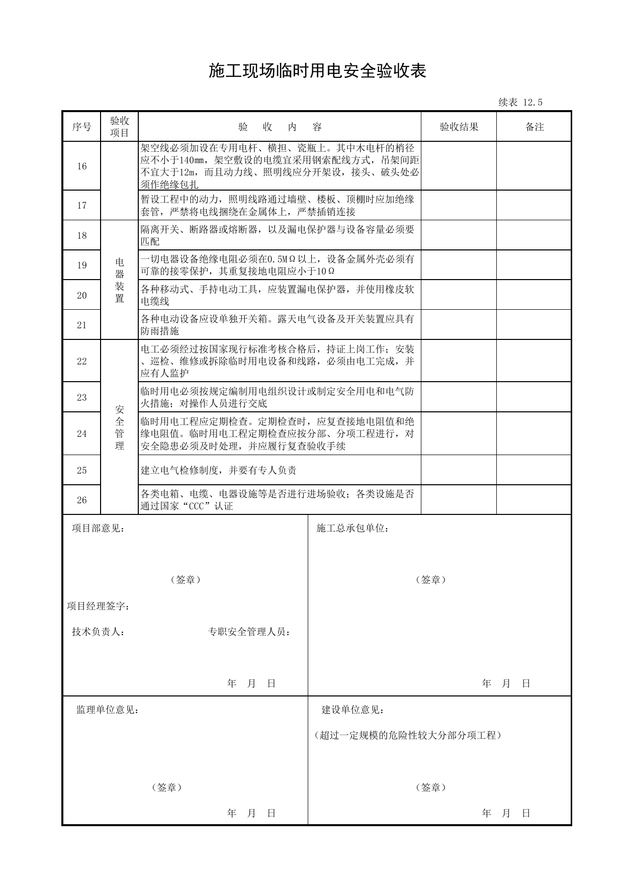 表12.5 施工现场临时用电安全验收表_第十二册 安全设备设施验收_合肥市建筑工程施工安全管理资料(2017版)_安徽省安全资料库 第 2 页