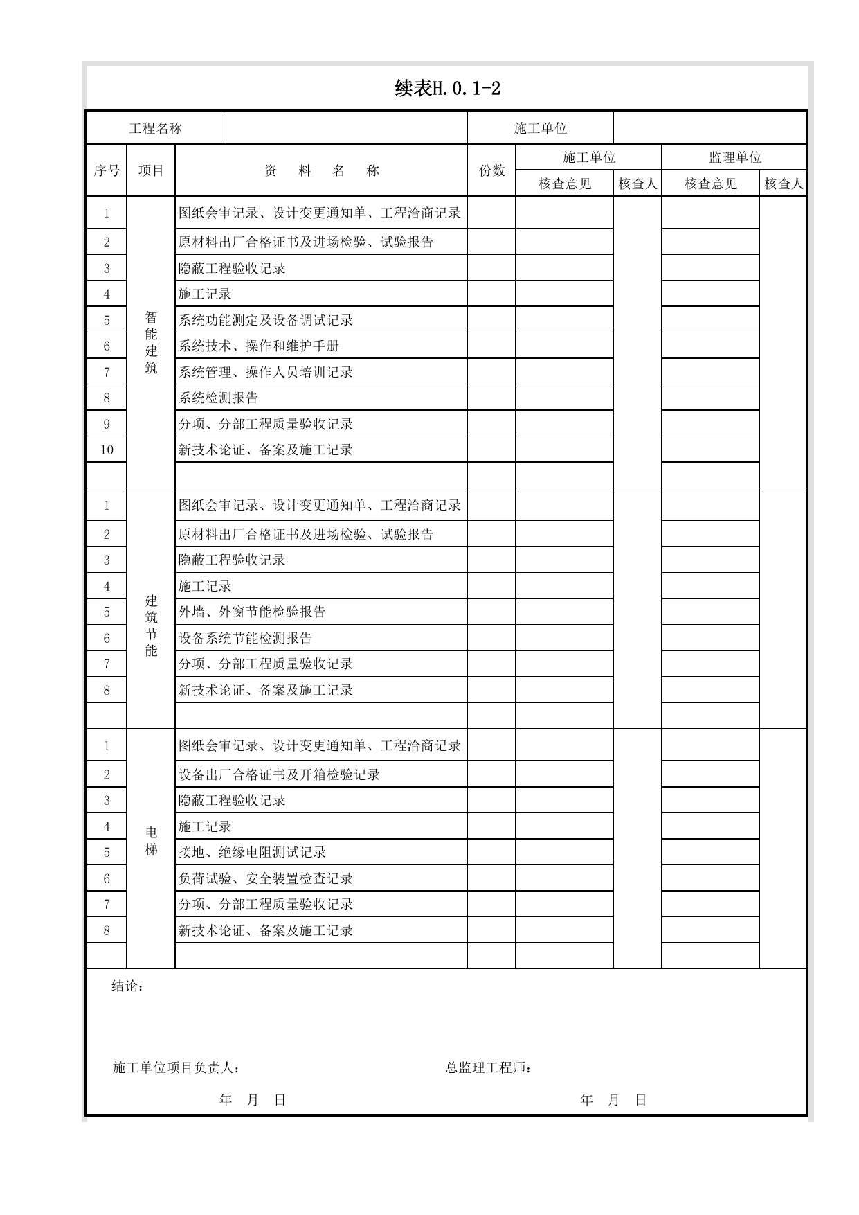 表H.0.1-2单位工程质量控制资料核查记录_通用表格(GB50300-2013规范)_北京高级装饰装修资料库 第 2 页