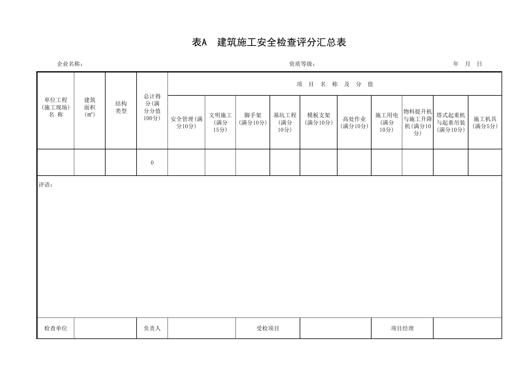 表4.7 建筑施工安全检查评分汇总表_第四册 安全检查和隐患整改_合肥市建筑工程施工安全管理资料(2017版)_安徽省安全资料库 第 1 页