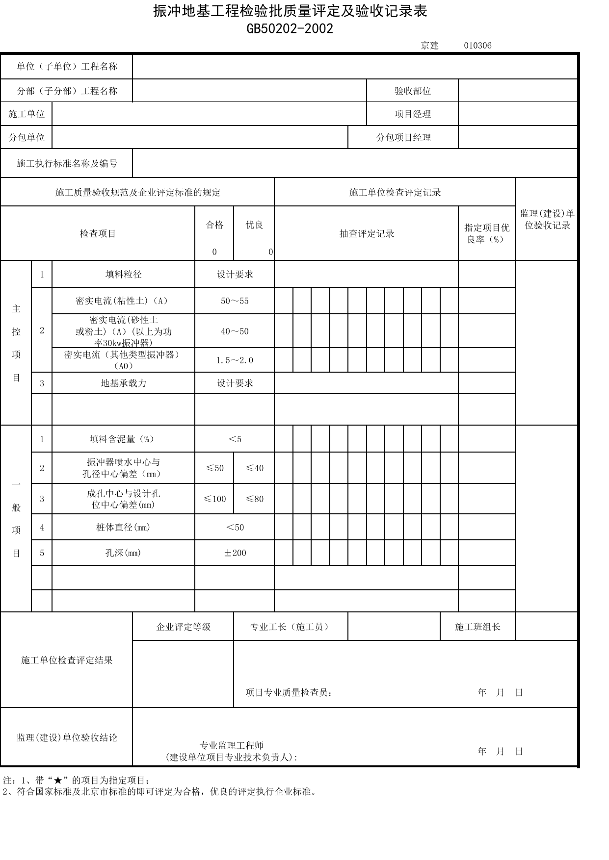 JG010306_振冲地基工程检验批质量评定及验收记录表_JG0103_地基处理_JG01地基与基础_JG检验批质量验收记录_(建工集团企业版)施工质量验收记录_北京建筑资料库DB11-T695-2009 第 1 页