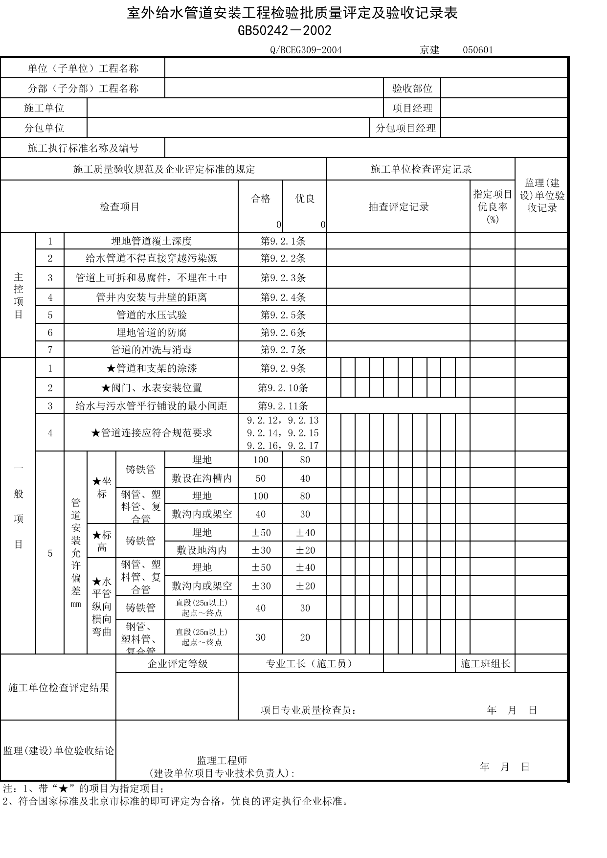 JG050601_室外给水管道安装工程检验批质量评定及验收记录表 第 1 页
