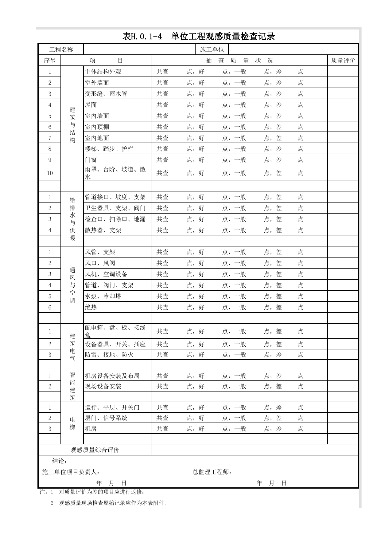 表H.0.1-4单位工程观感质量检查记录_通用表格(GB50300-2013规范)_北京高级装饰装修资料库 第 1 页