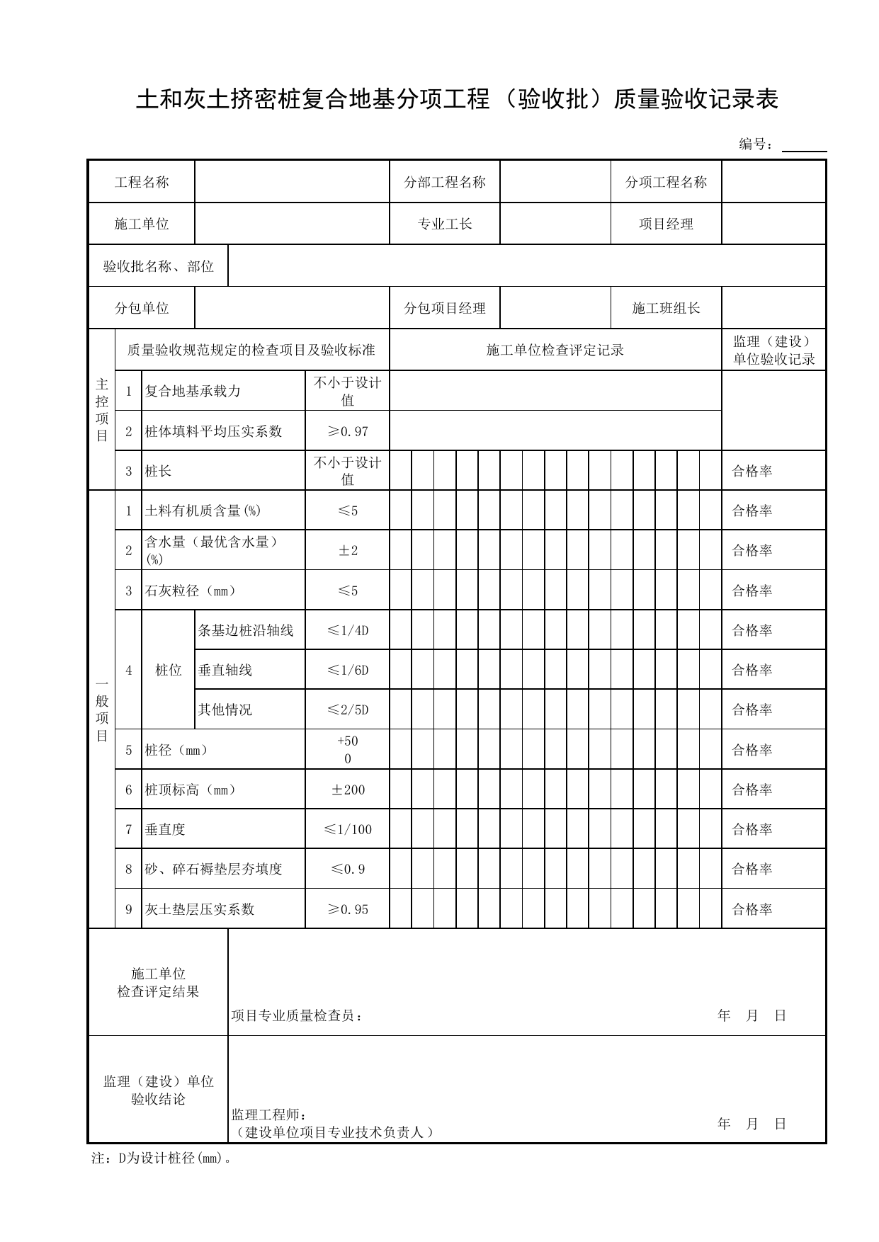 土和灰土挤密桩复合地基分项工程(验收批)质量验收记录表_地基处理_地基基础_地基与基础工程_给水排水构筑物工程施工及验收规范_给水排水构筑物工程(GB50141-2008)_地下管线工程 第 1 页