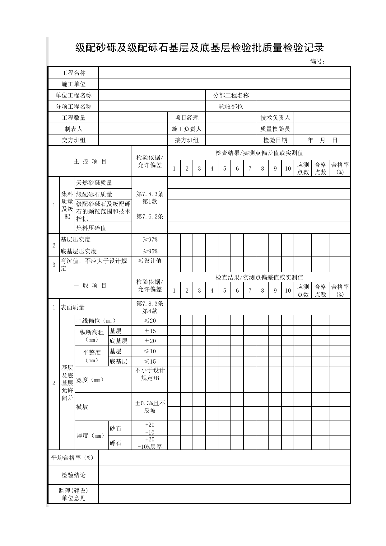 级配砂砾及级配砾石基层及底基层检验批质量检验记录_级配砂砾(砾石)基层_基层_城镇道路工程施工与质量验收规范_道路工程(CJJ1-2008) 第 1 页