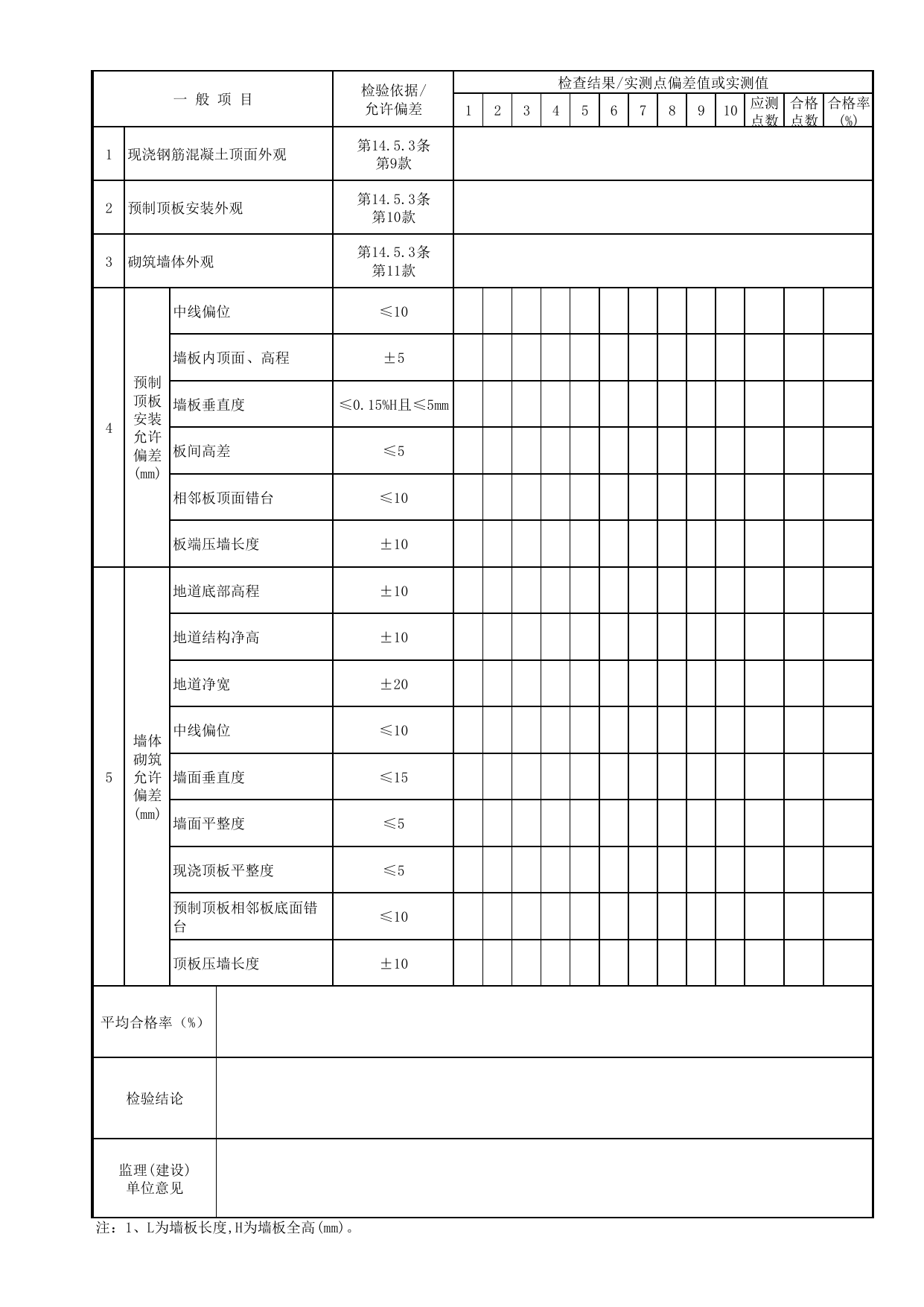 砌筑墙体、钢筋混凝土顶板结构人行地道检验批质量检验记录_砌筑墙体、钢筋混凝土顶板人行地道结构_人行地道结构_城镇道路工程施工与质量验收规范_道路工程(CJJ1-2008) 第 2 页