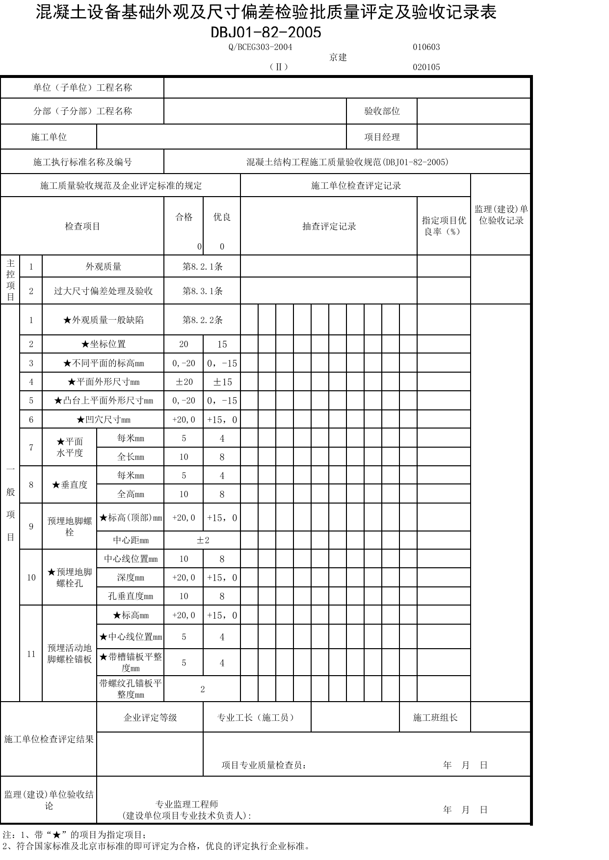 JG020105-2_混凝土设备基础外观及尺寸偏差检验批质量评定及验收记录表_JG0201_混凝土结构_JG02主体结构_JG检验批质量验收记录_(建工集团企业版)施工质量验收记录_北京建筑资料库DB11-T695-2009 第 1 页