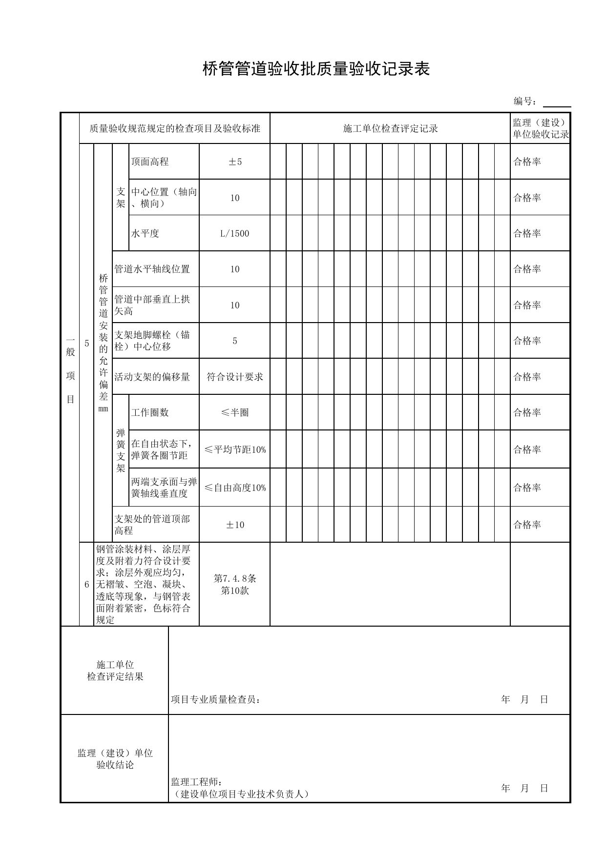 桥管管道验收批质量验收记录表_桥管管道_桥管_管道主体工程_给排水管道工程施工及验收规范_给水排水管道工程(GB50268-2008)_地下管线工程 第 2 页