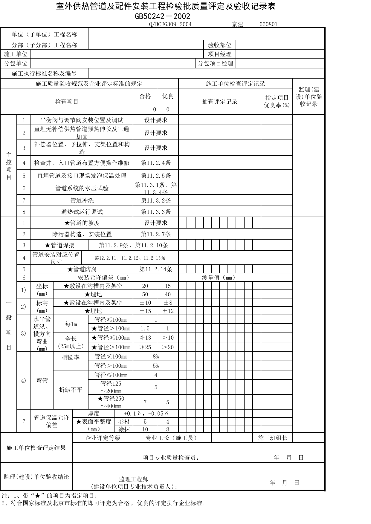 JG050801_室外供热管道及配件安装工程检验批质量评定及验收记录表 第 1 页
