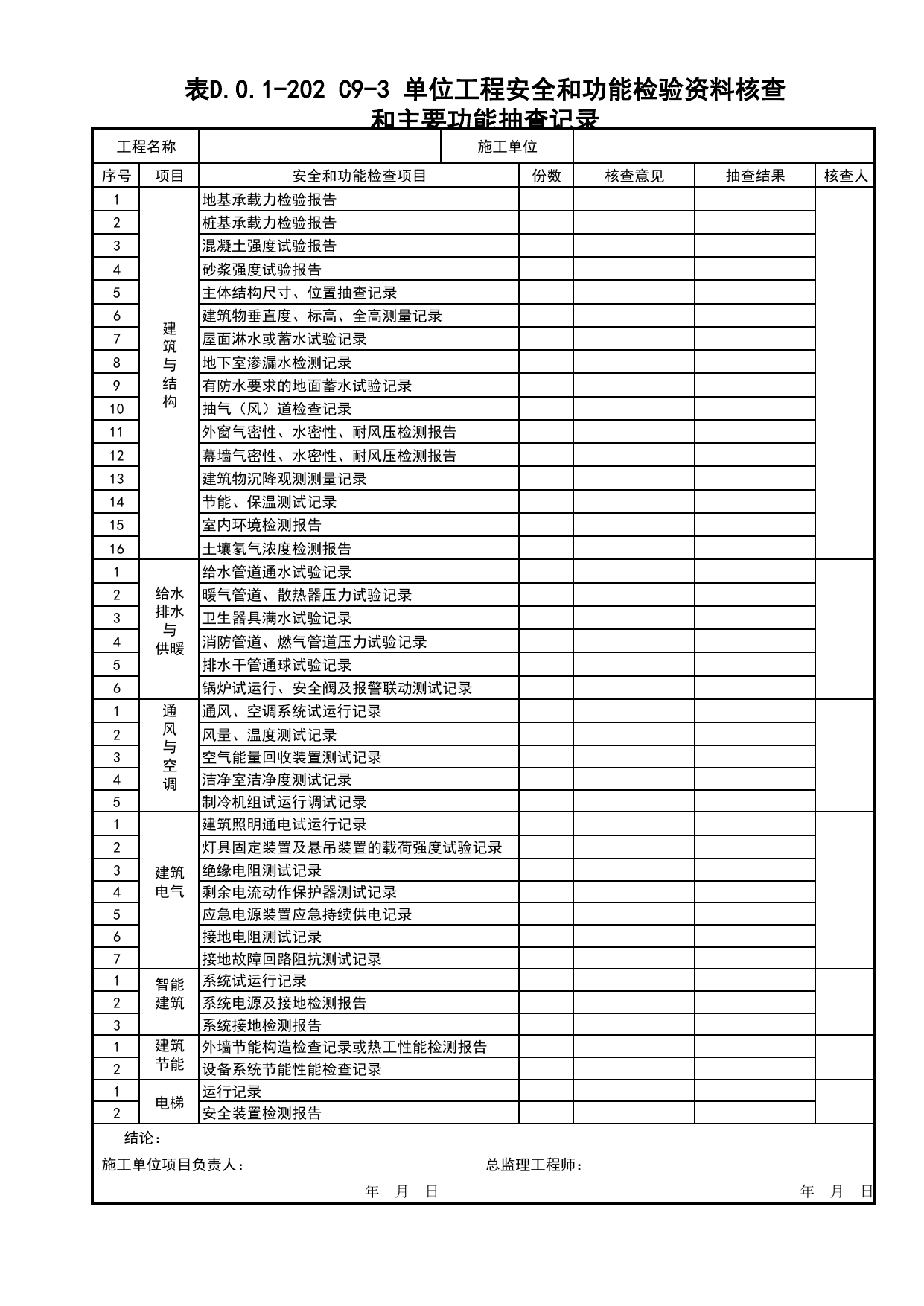 表D.0.1-202 单位(子单位)工程安全和功能检验资料核查和主要功能抽查记录_建筑工程(C1)_施工验收文件(C类)_施工单位文件_安徽省归档标准配套用表(DB34_T 4574-2023) 第 1 页