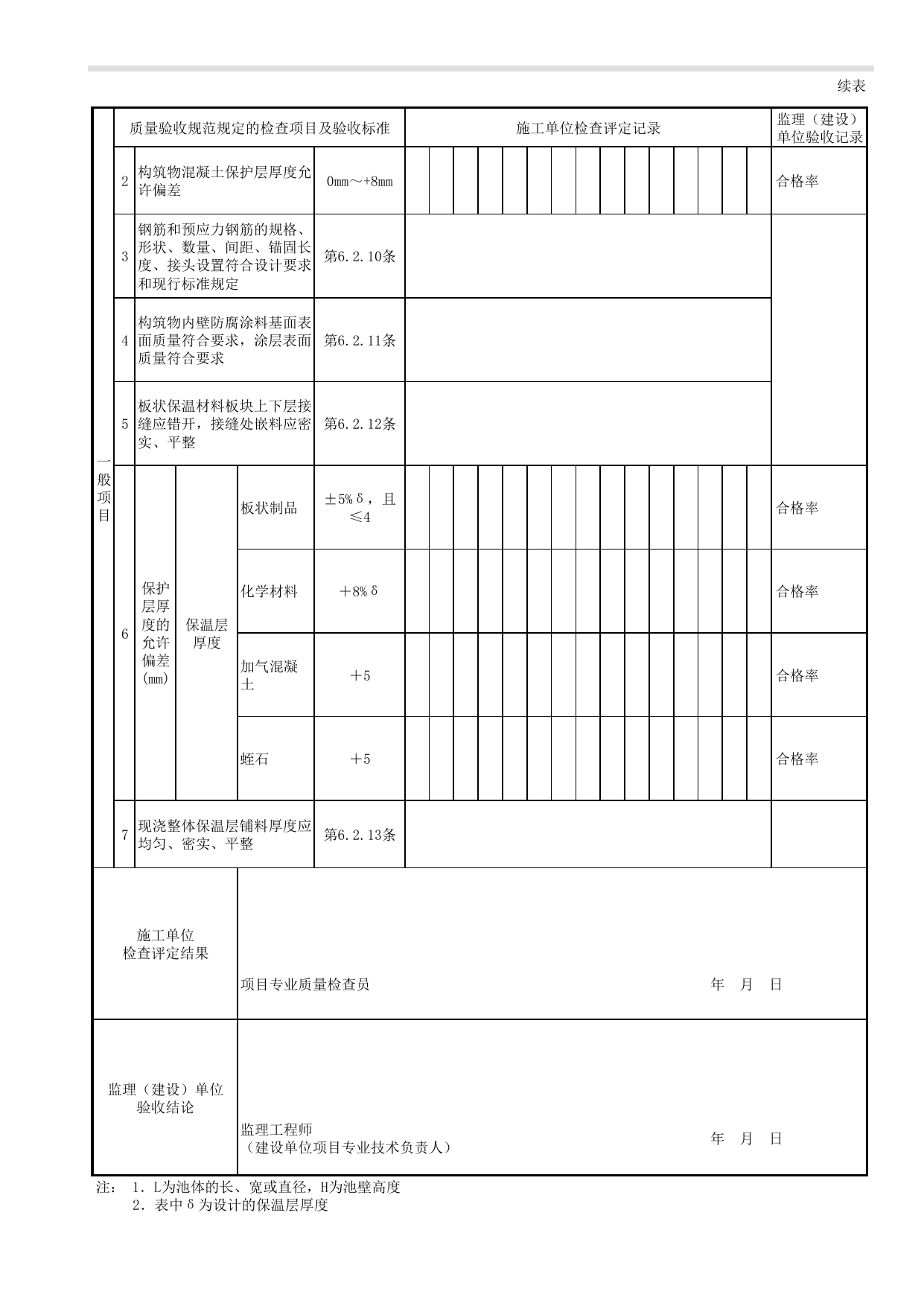 02010301_现浇钢筋混凝土构筑物分项工程(验收批)质量验收记录表_020103_混凝土_0201_现浇混凝土_02主体工程_单体构筑物_厂(场)站工程(GB50334-2017) 第 2 页
