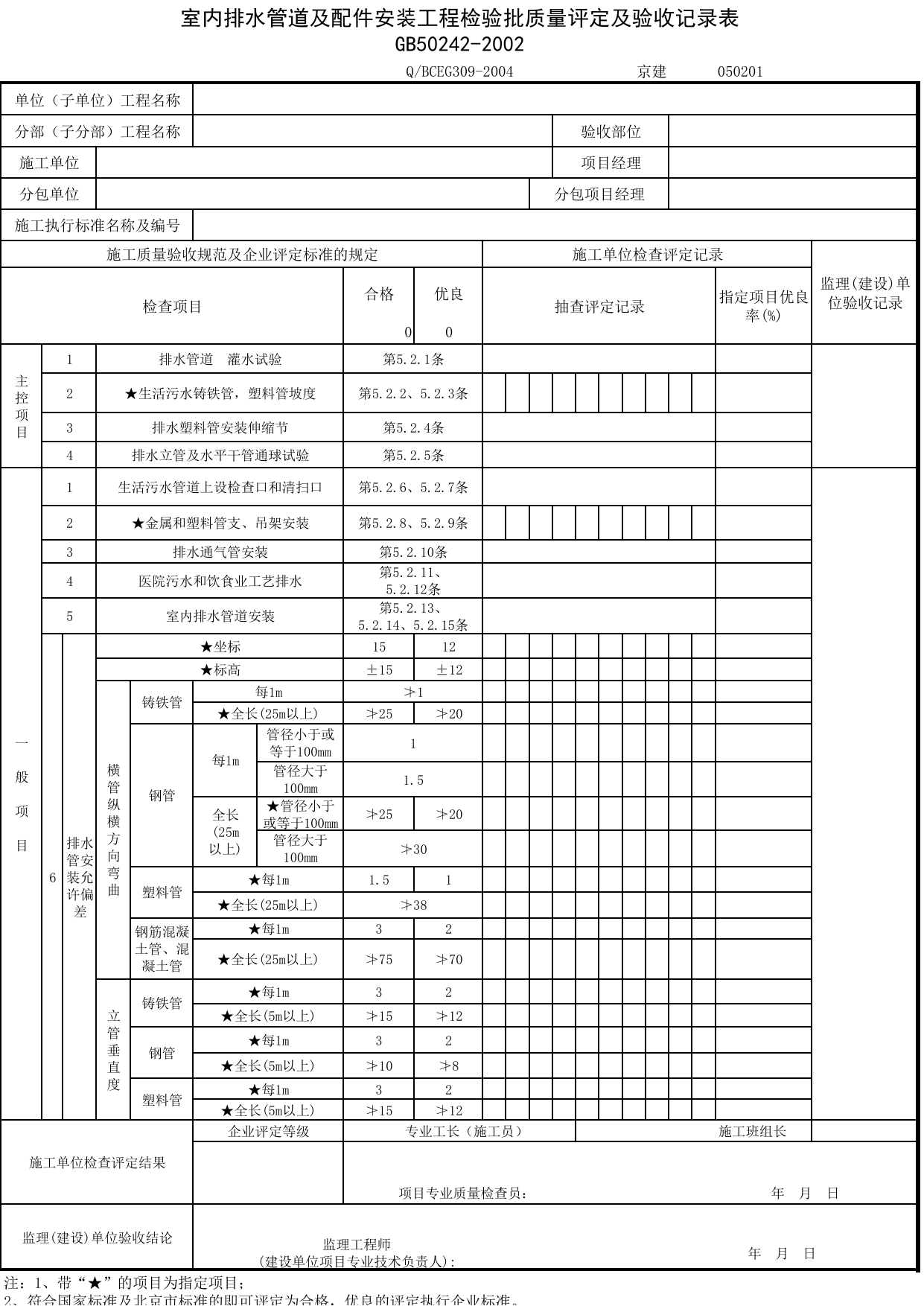JG050201_室内排水管道及配件安装工程检验批质量评定及验收记录表 第 1 页