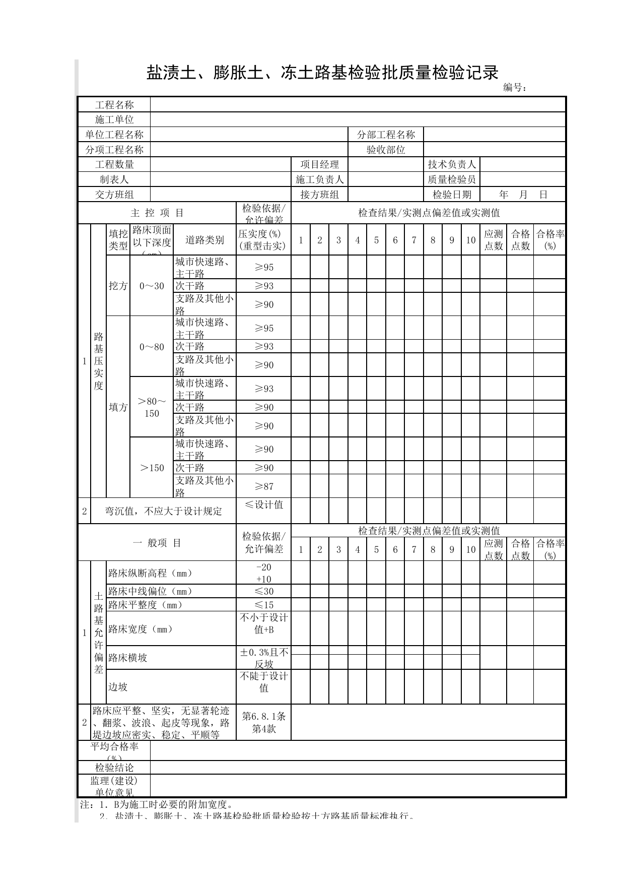 盐渍土、膨胀土、冻土路基检验批质量检验记录_路基处理_路基_城镇道路工程施工与质量验收规范_道路工程(CJJ1-2008) 第 1 页