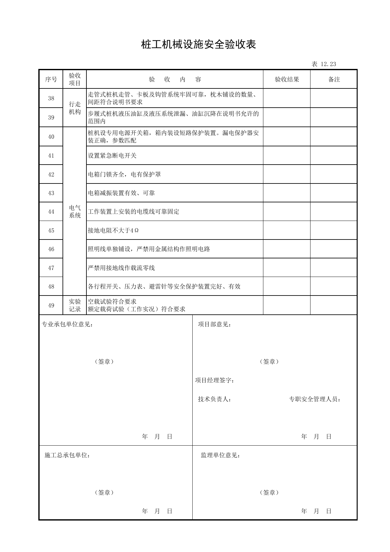 表12.23 桩工机械设施安全验收表_第十二册 安全设备设施验收_合肥市建筑工程施工安全管理资料(2017版)_安徽省安全资料库 第 3 页