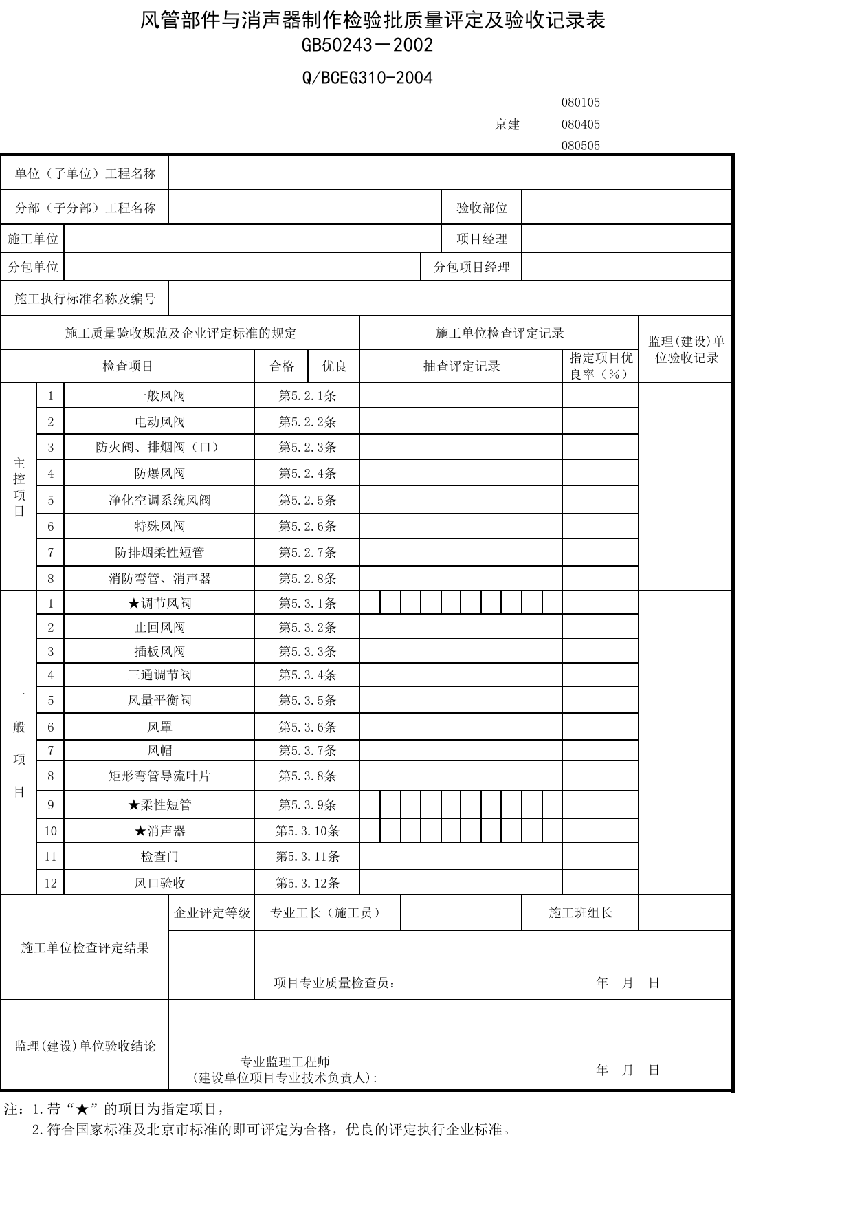 JG080405_风管部件与消声器制作检验批质量评定及验收记录表_JG0804_空调风系统_JG08通风与空调_JG检验批质量验收记录_(建工集团企业版)施工质量验收记录_北京建筑资料库DB11-T695-2009 第 1 页