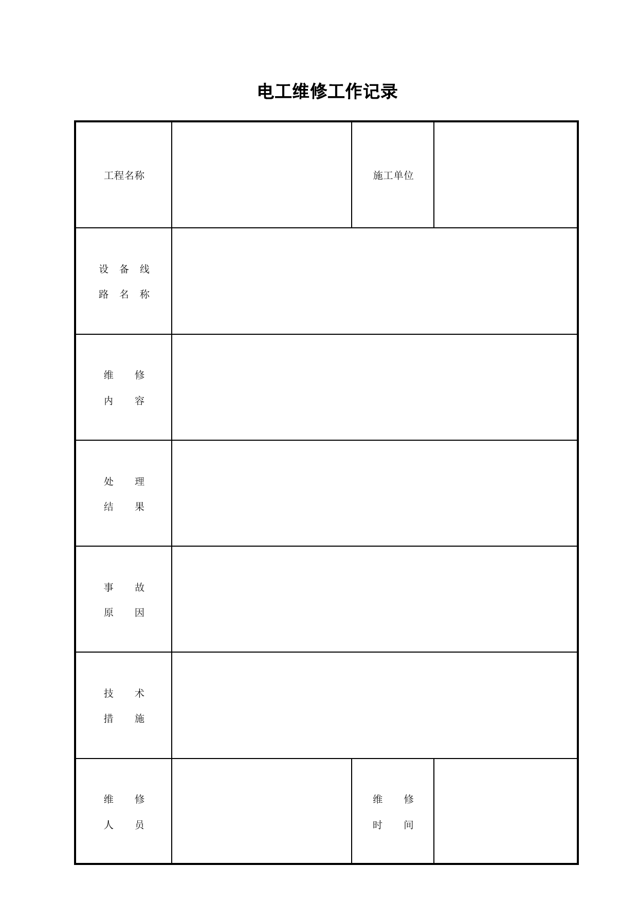 电工维修工作记录_施工现场临时用电_安徽省安全资料库 第 1 页