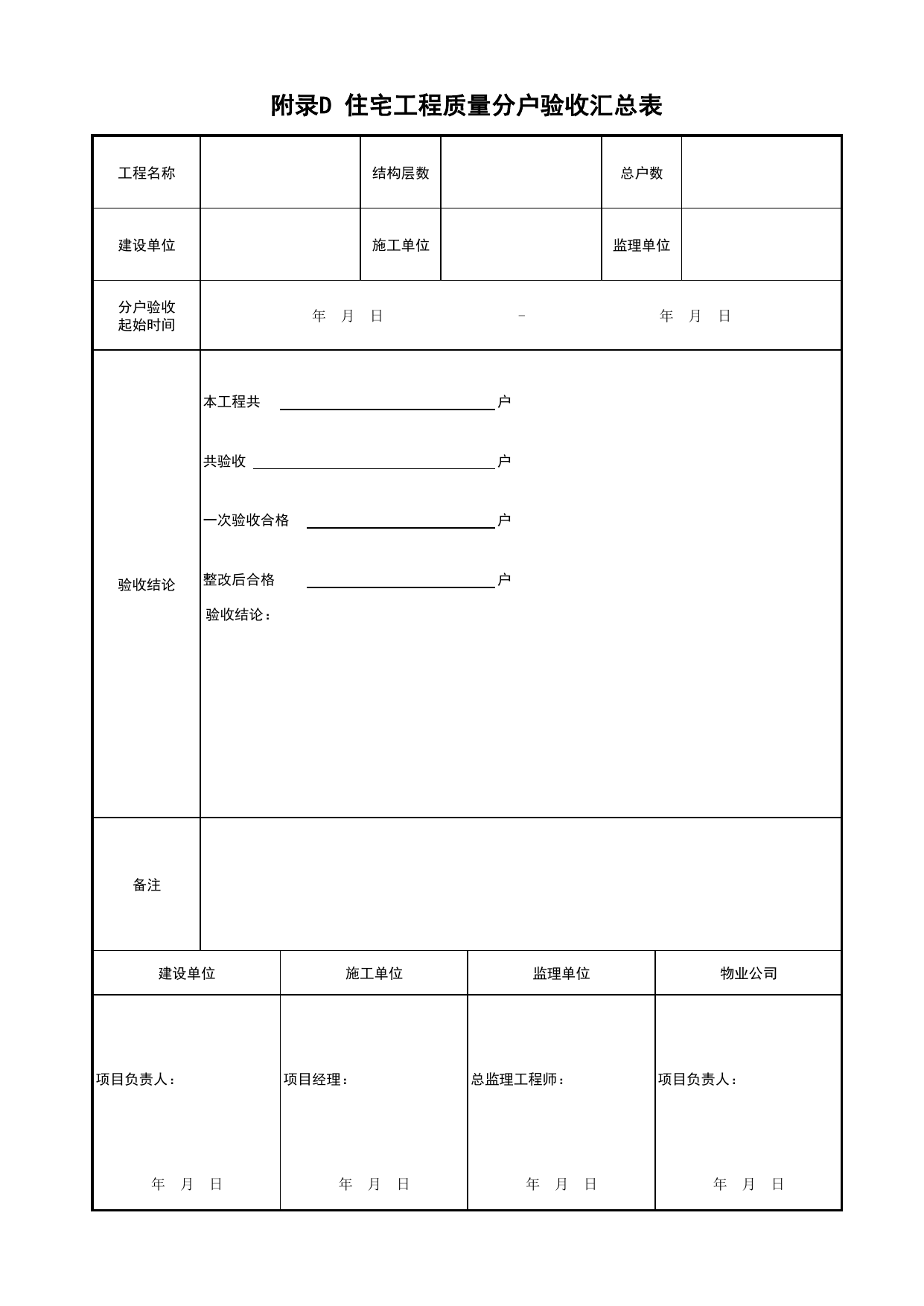 附录D 住宅工程质量分户验收汇总表_安徽省住宅工程质量分户验收规程(DB34_T 4164-2022)_建筑工程(DB34_T918-2019) 第 1 页