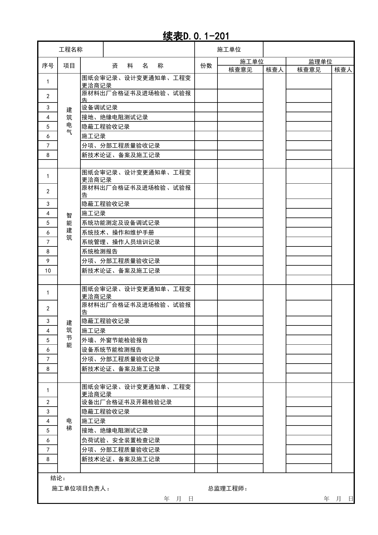 表D.0.1-201 C9-2 单位工程质量控制资料核查记录_C9 工程竣工质量验收资料_C 施工资料_建筑工程(DB34_T918-2019) 第 2 页