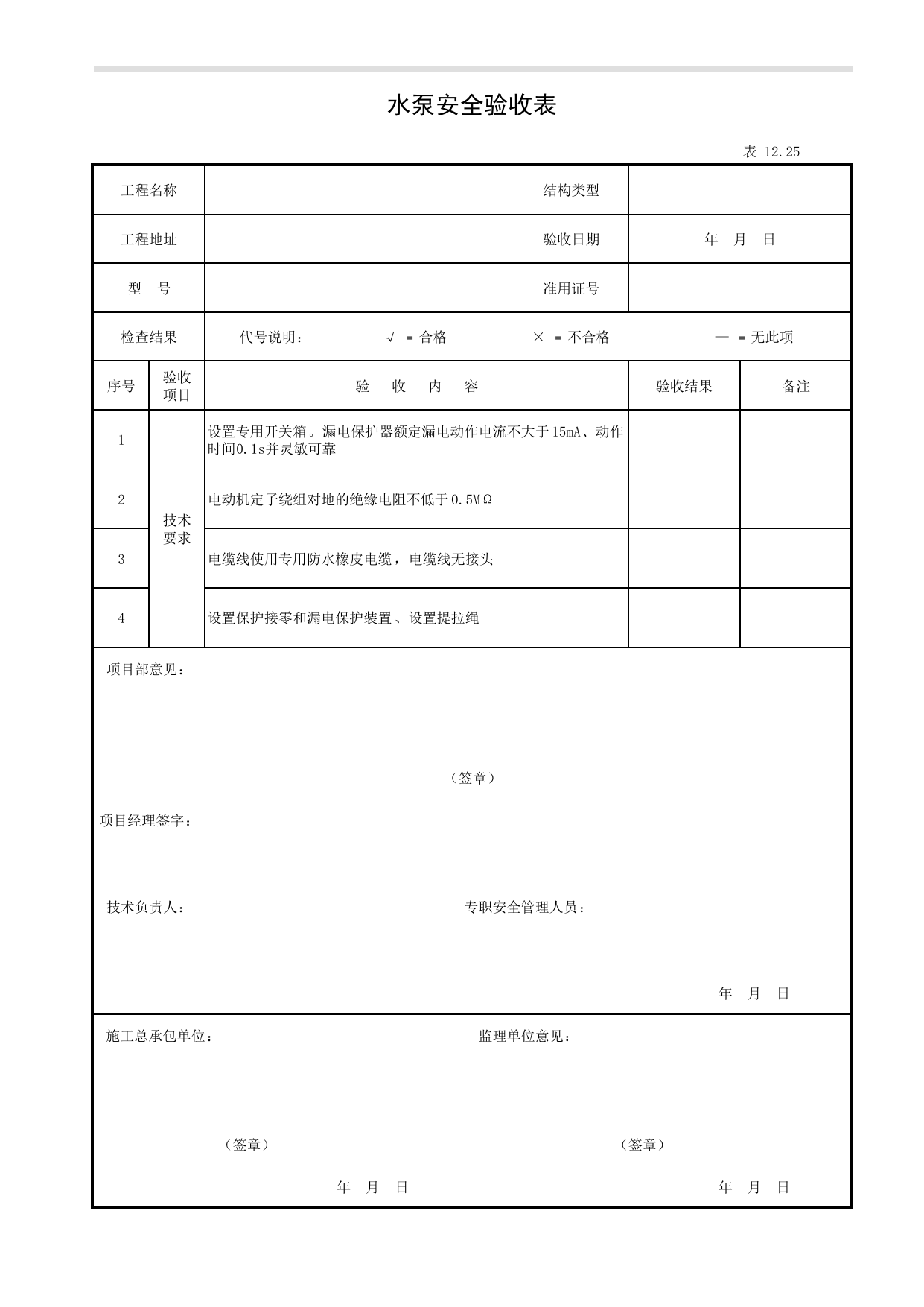 表12.25 水泵安全验收表_第十二册 安全设备设施验收_合肥市建筑工程施工安全管理资料(2017版)_安徽省安全资料库 第 1 页