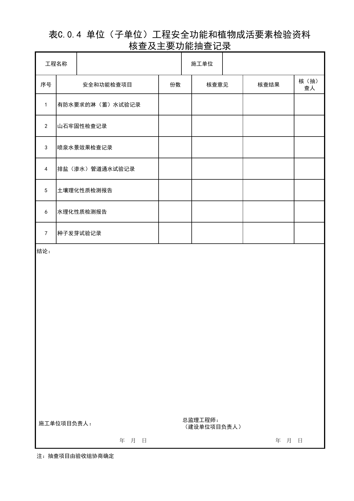 表C.0.4 单位(子单位)工程安全功能和植物成活要素检验资料核查及主要功能抽查记录_园林绿化单位(子单位)工程质量竣工验收报告_园林绿化工程(DB34_T3954-2021) 第 1 页
