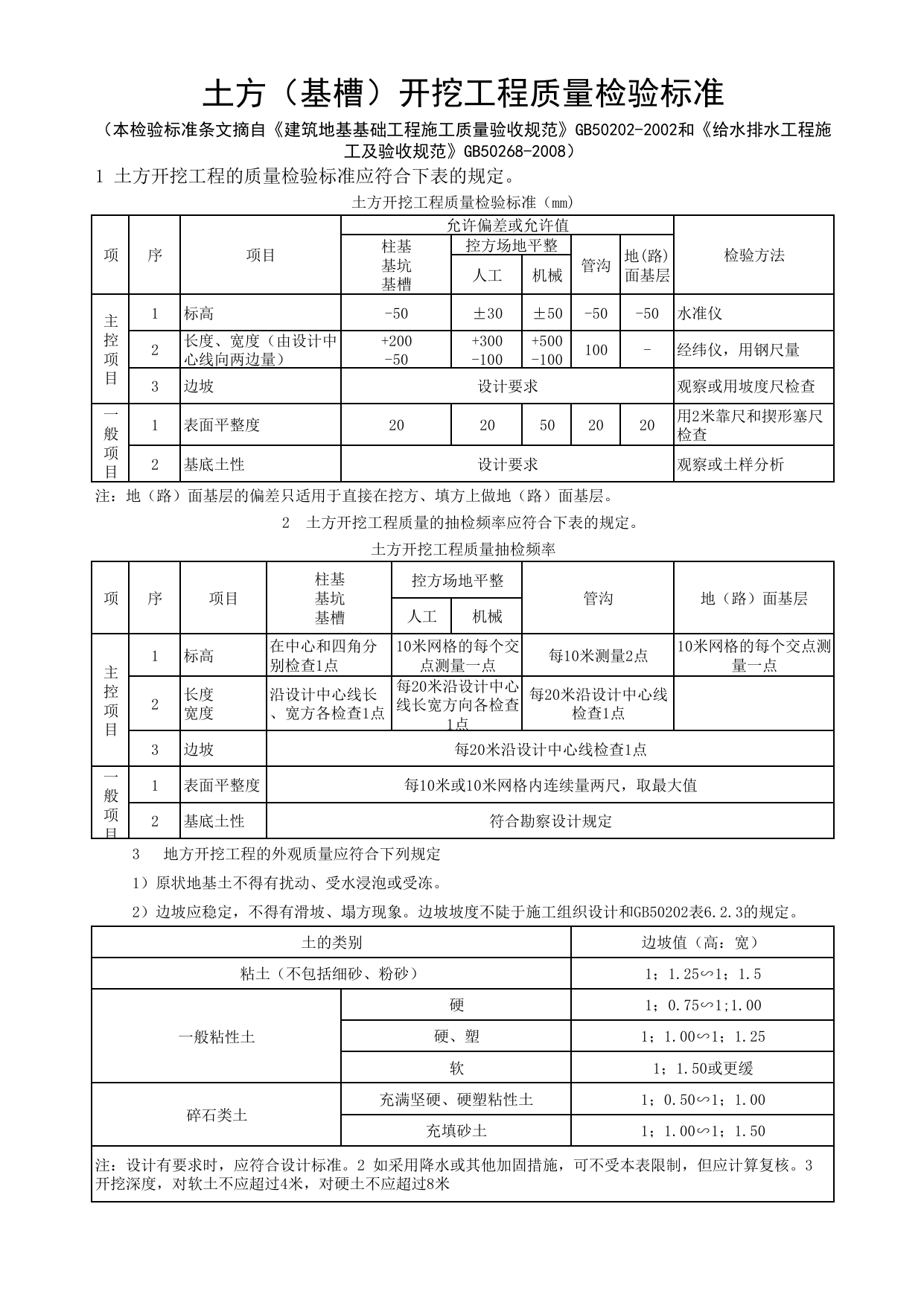 换填土处理软土路基检验批质量检验记录_路基处理_路基_城镇道路工程施工与质量验收规范_道路工程(CJJ1-2008) 第 2 页