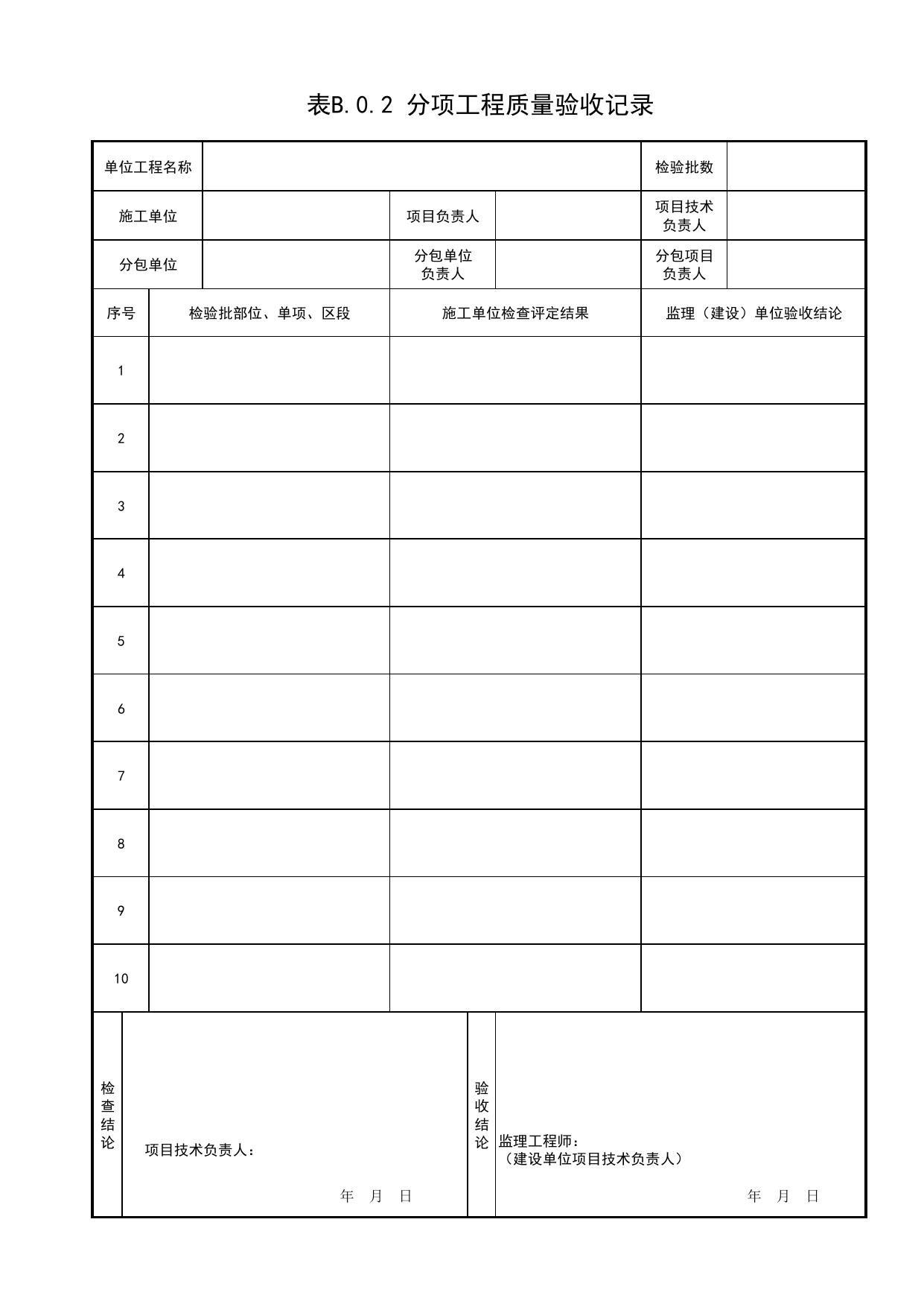 表B.0.2 分项工程质量验收记录_检验批、分项工程、分部(子分部)工程质量验收记录_园林绿化工程(DB34_T3954-2021) 第 1 页