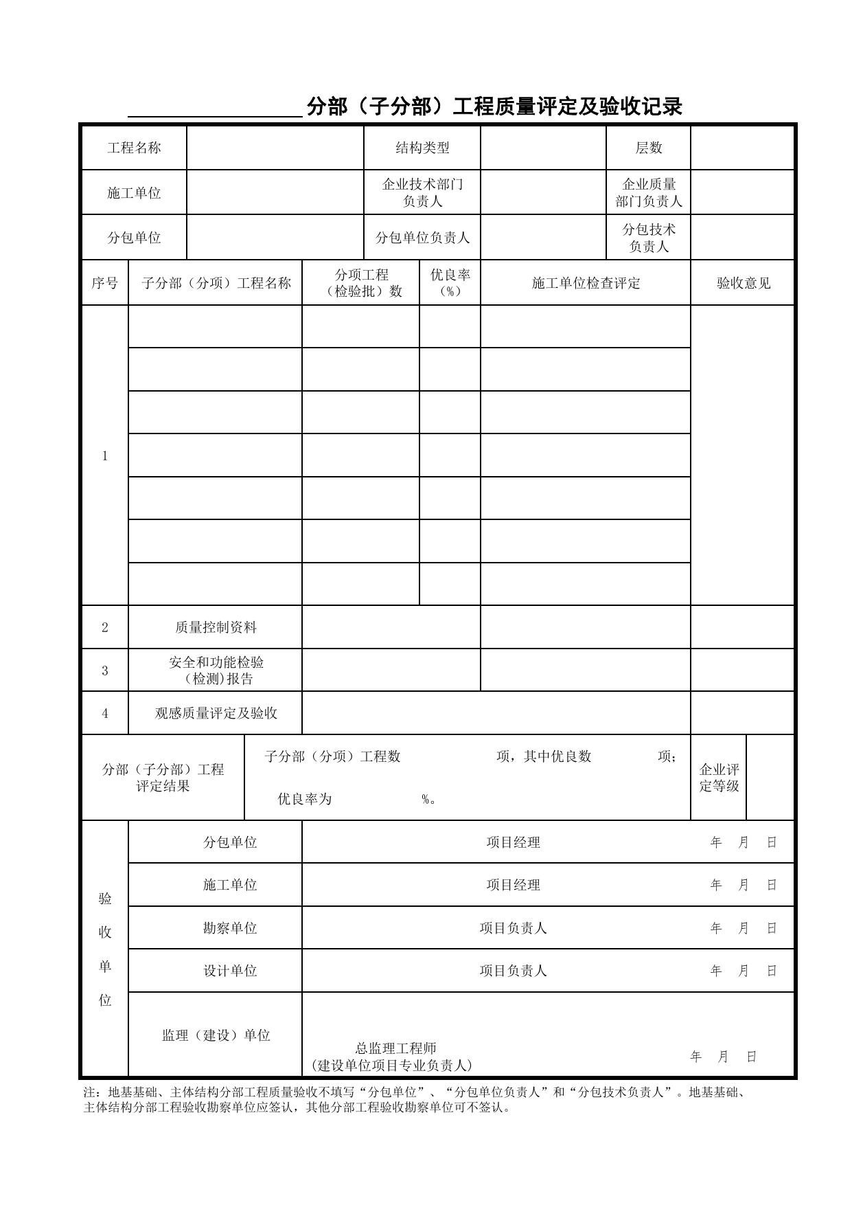 JG05_分部(子分部)工程质量评定及验收记录_总表_(建工集团企业版)施工质量验收记录_北京建筑资料库DB11-T695-2009 第 1 页