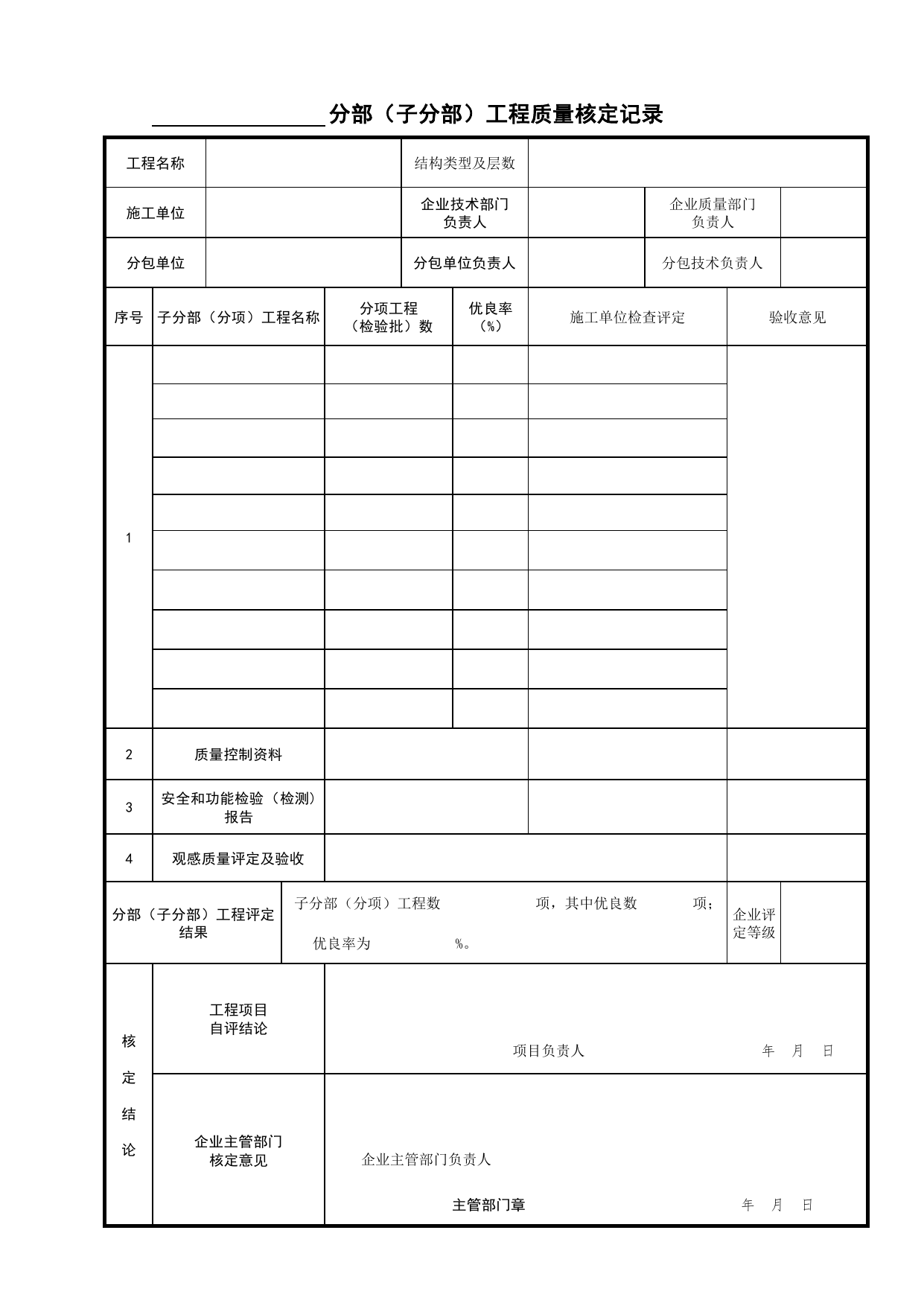 JG11_分部(子分部)工程质量核定记录_总表_(建工集团企业版)施工质量验收记录_北京建筑资料库DB11-T695-2009 第 1 页