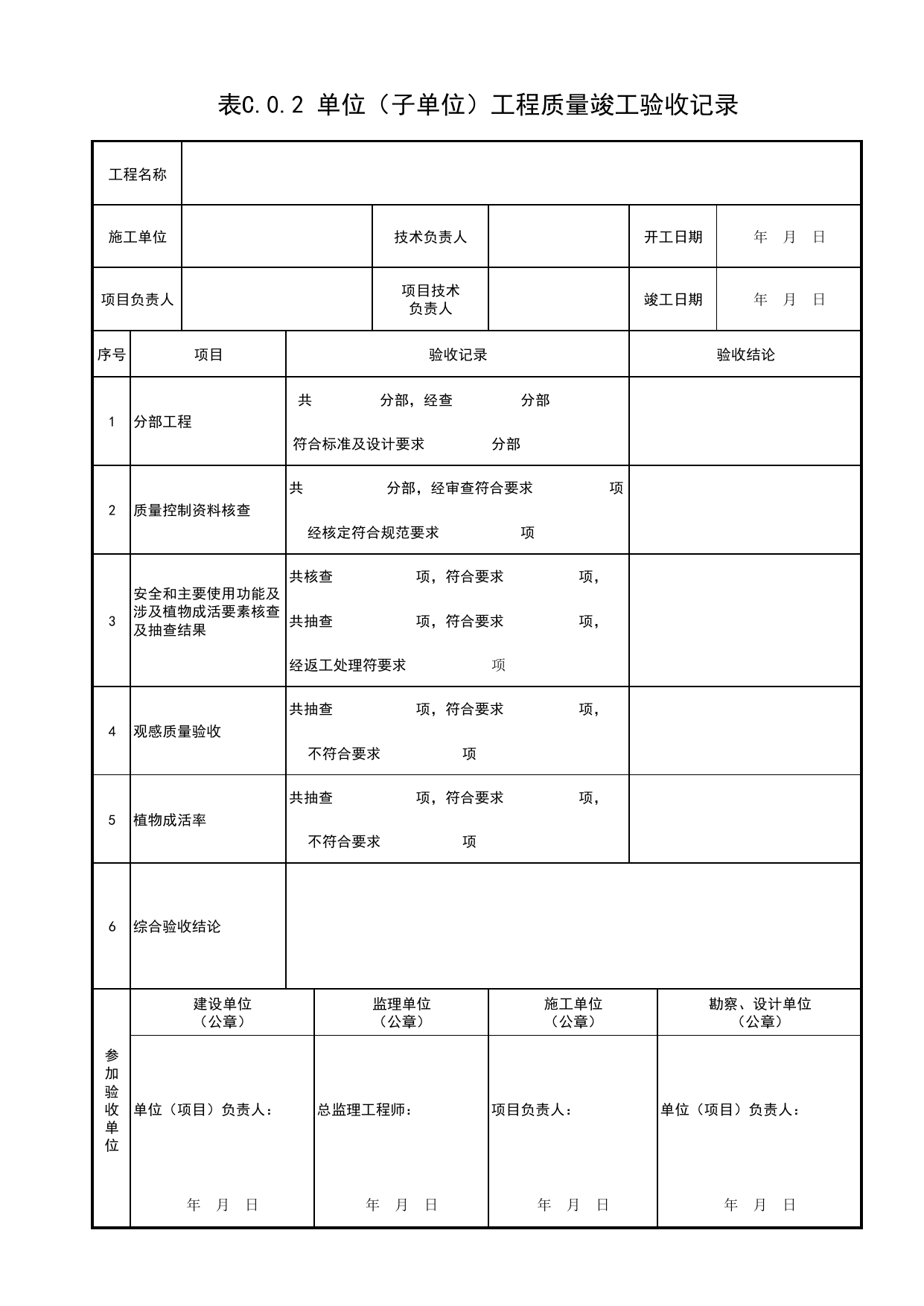 表C.0.2 单位(子单位)工程质量竣工验收记录_园林绿化单位(子单位)工程质量竣工验收报告_园林绿化工程(DB34_T3954-2021) 第 1 页