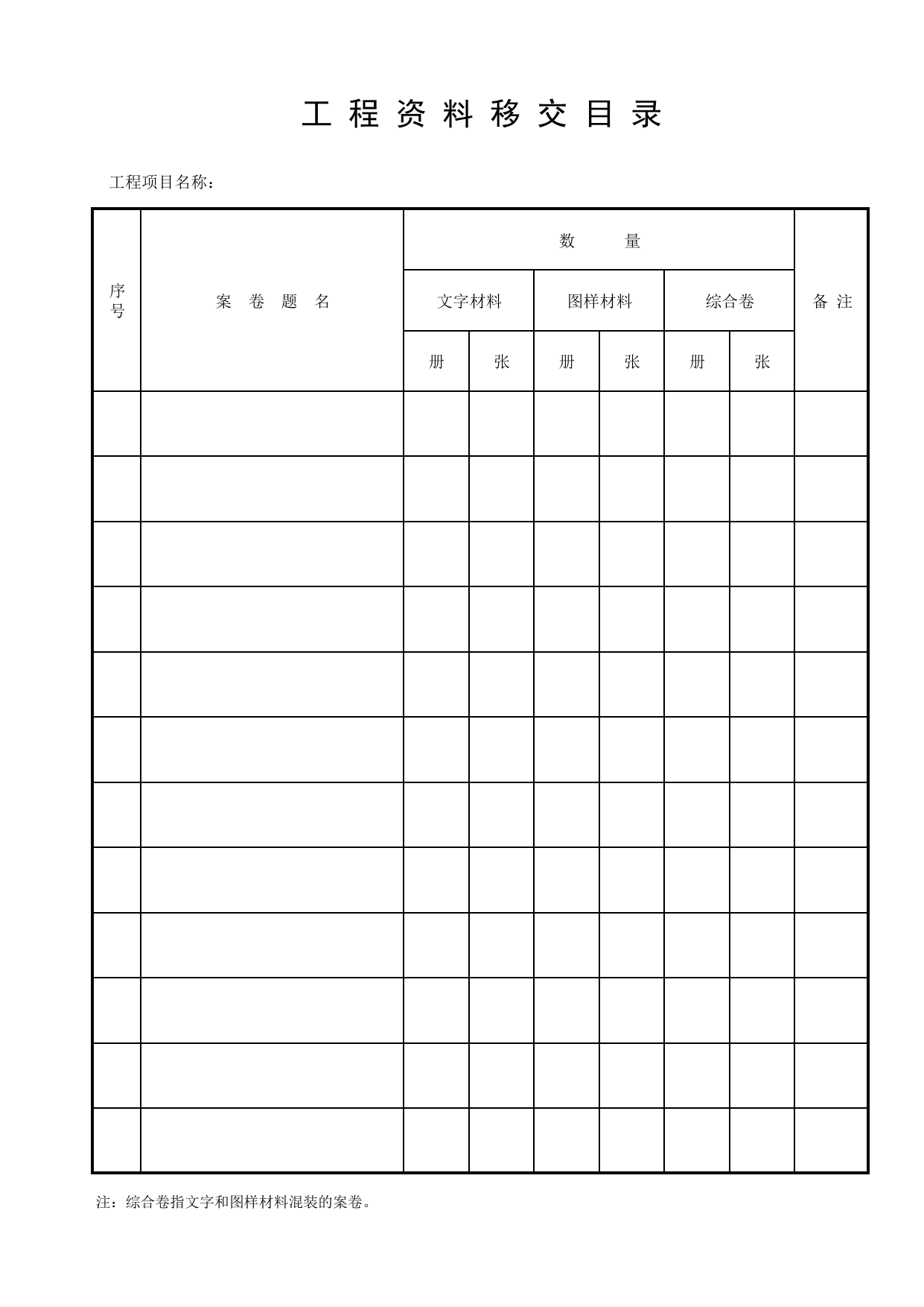 E1-5_工程资料移交目录_E1 工程资料封面、目录、备考表_E 工程档案案卷封面、目录、备考表与移交书_北京建筑资料库DB11-T695-2009 第 1 页