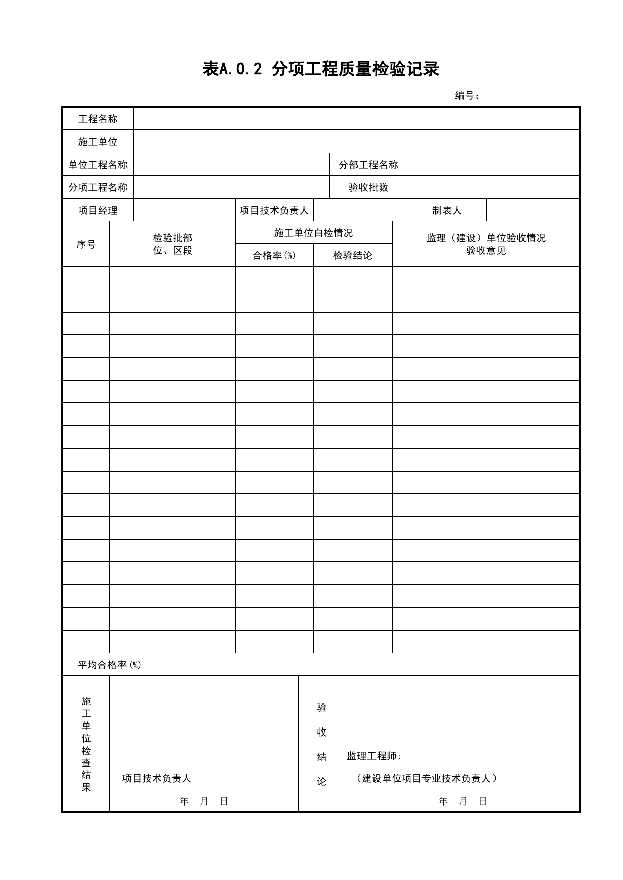 表A.0.2 分项工程质量检验记录_道路工程(C2)_施工验收文件(C类)_施工单位文件_安徽省归档标准配套用表(DB34_T 4574-2023) 第 1 页