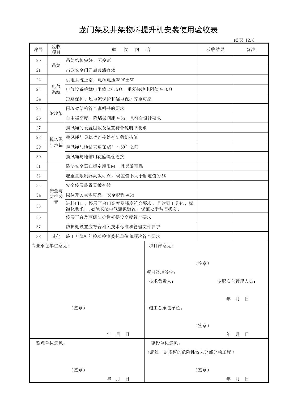表12.8 龙门架及井架物料提升机安装使用验收表_第十二册 安全设备设施验收_合肥市建筑工程施工安全管理资料(2017版)_安徽省安全资料库 第 2 页