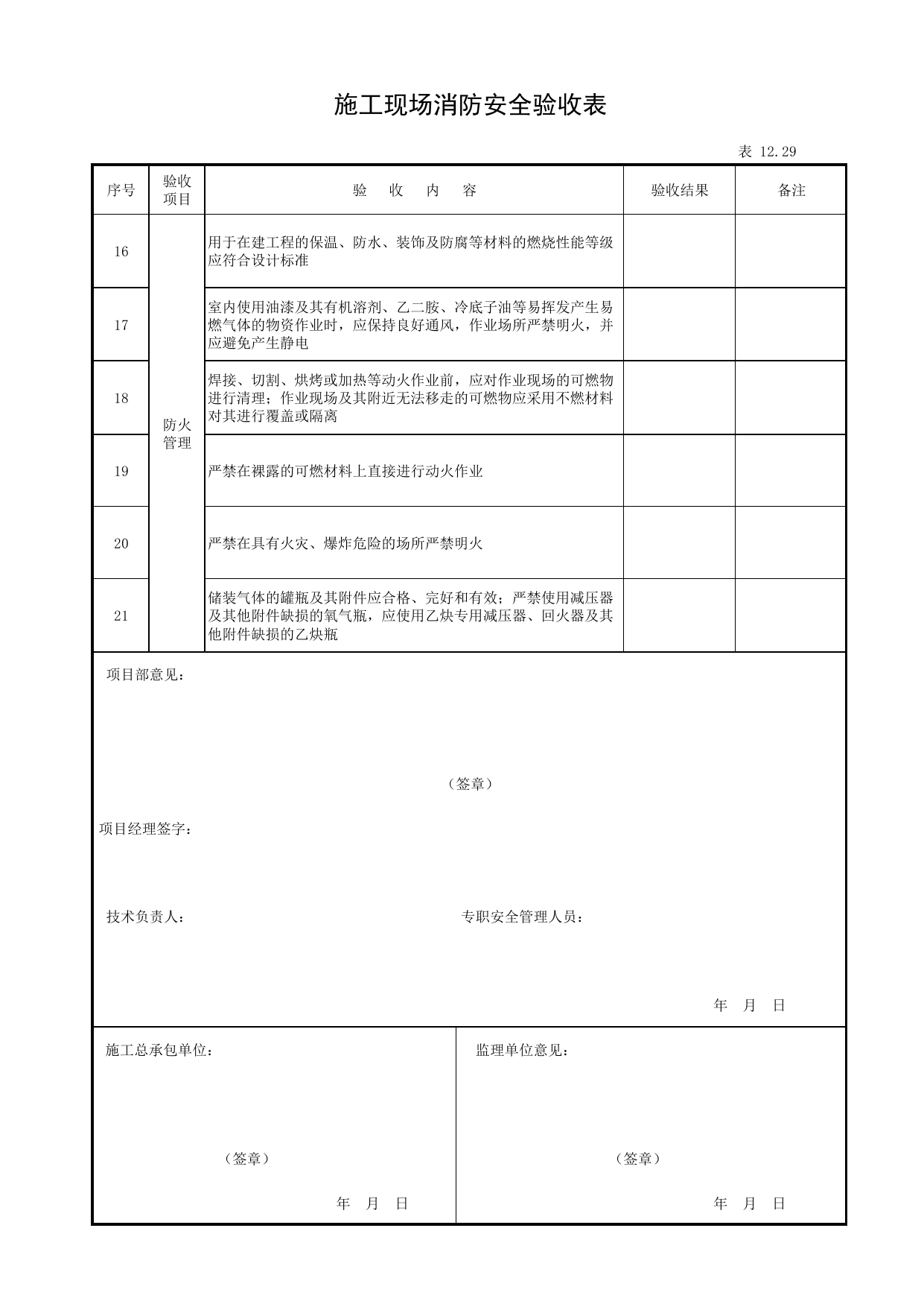 表12.29 施工现场消防安全验收表_第十二册 安全设备设施验收_合肥市建筑工程施工安全管理资料(2017版)_安徽省安全资料库 第 2 页