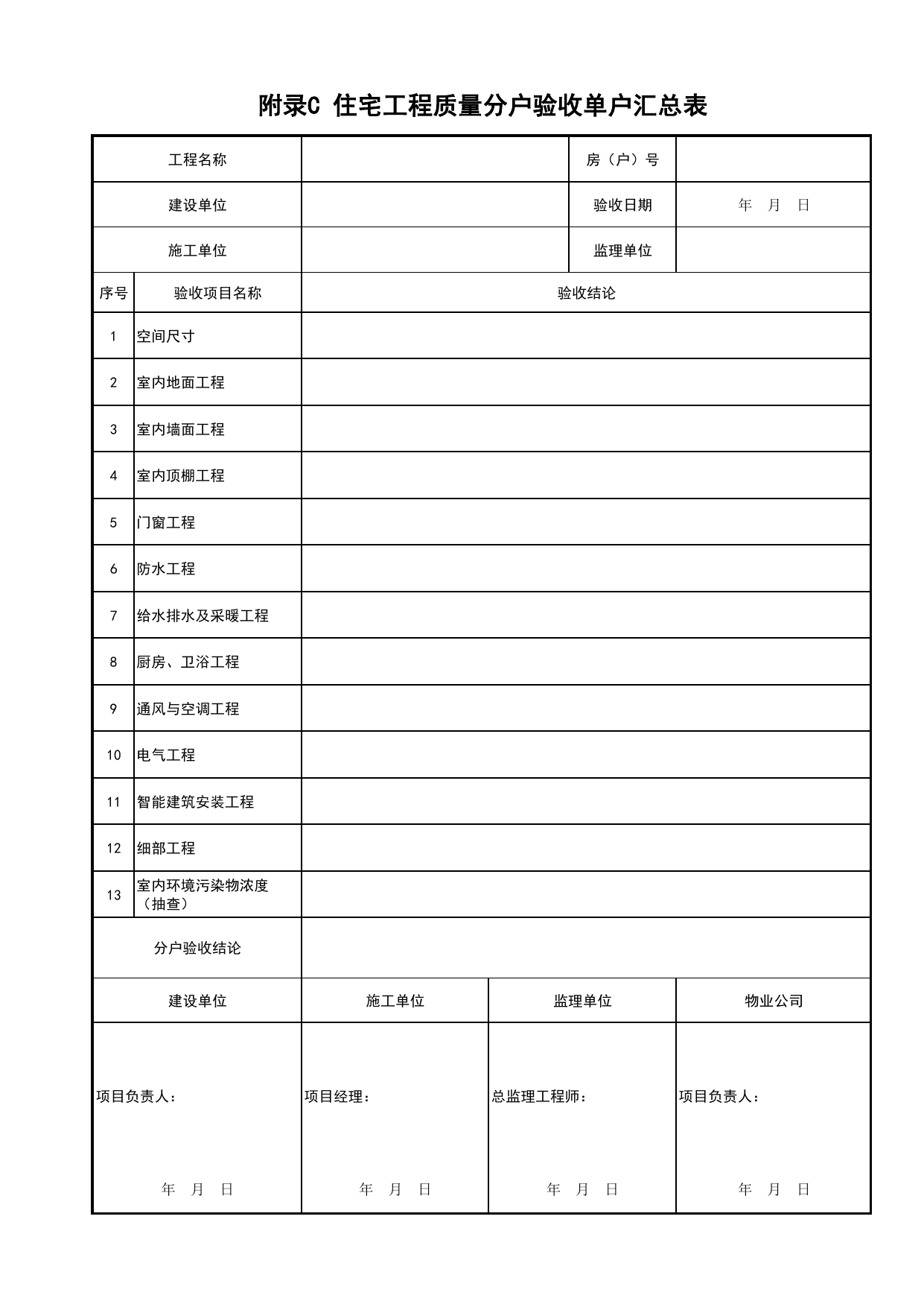 附录C 住宅工程质量分户验收单户汇总表_安徽省住宅工程质量分户验收规程(DB34_T 4164-2022)_建筑工程(DB34_T918-2019) 第 1 页