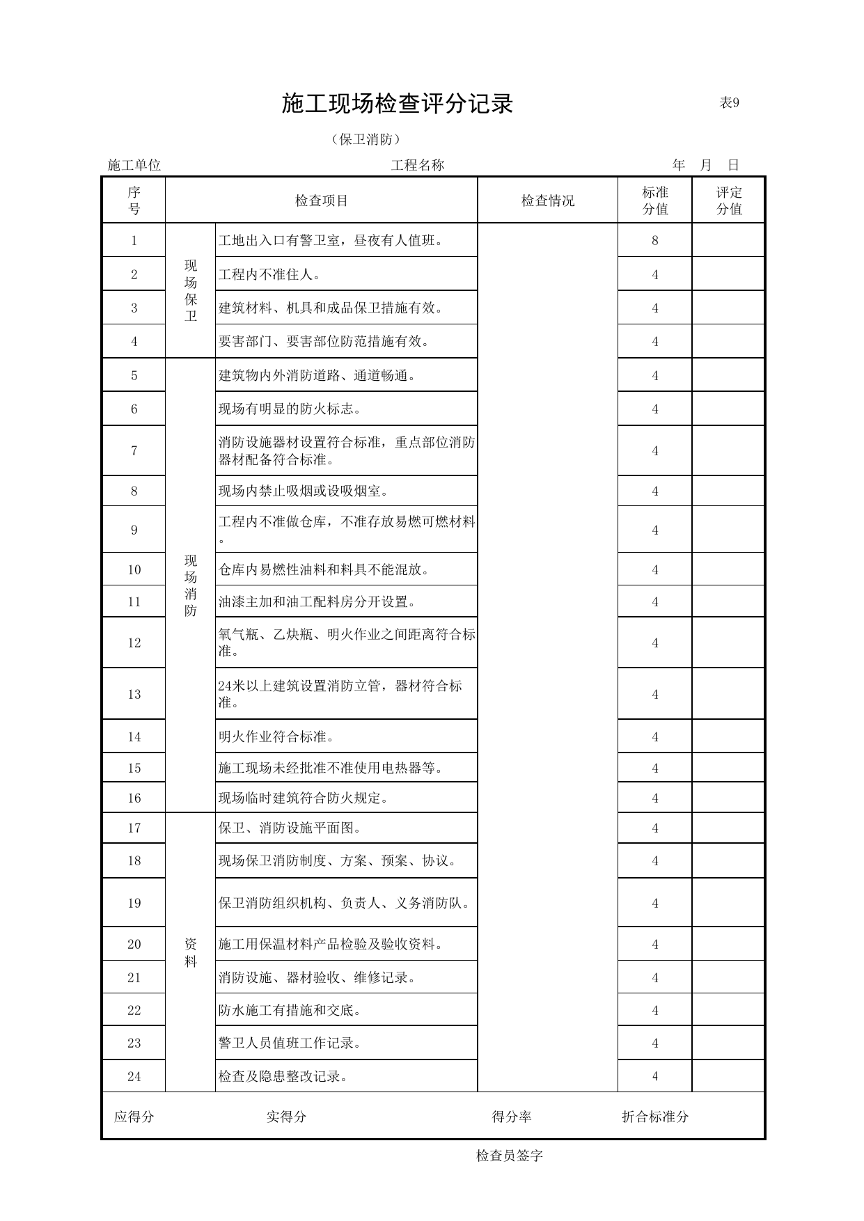 施工现场检查评分记录(保卫消防)_表9_文明施工_安徽省安全资料库 第 1 页