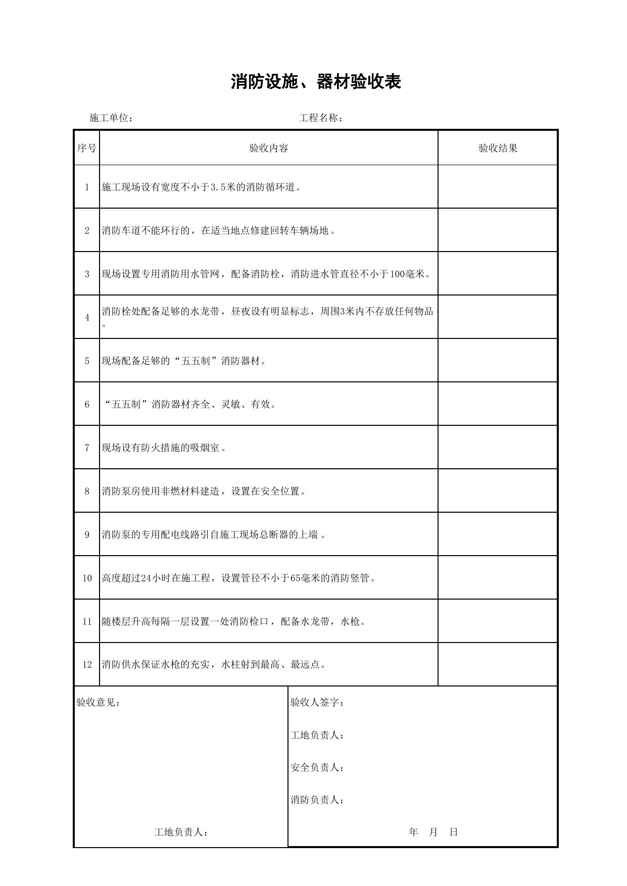 消防设施、器材验收表_施工现场消防保卫_安徽省安全资料库 第 1 页