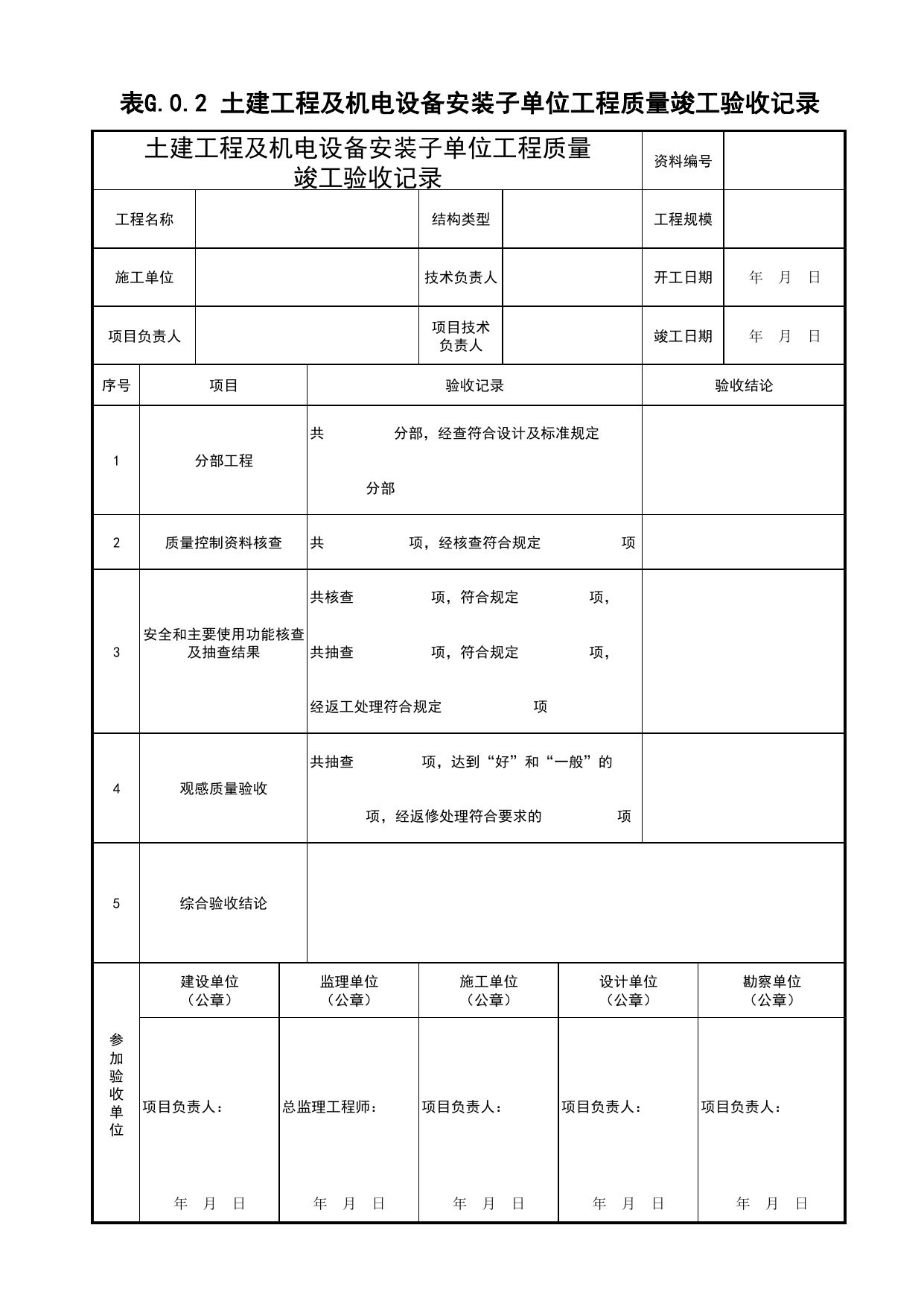 表G.0.2 土建工程及机电设备安装子单位工程质量竣工验收记录_综合管廊工程(C5)_施工验收文件(C类)_施工单位文件_安徽省归档标准配套用表(DB34_T 4574-2023) 第 1 页