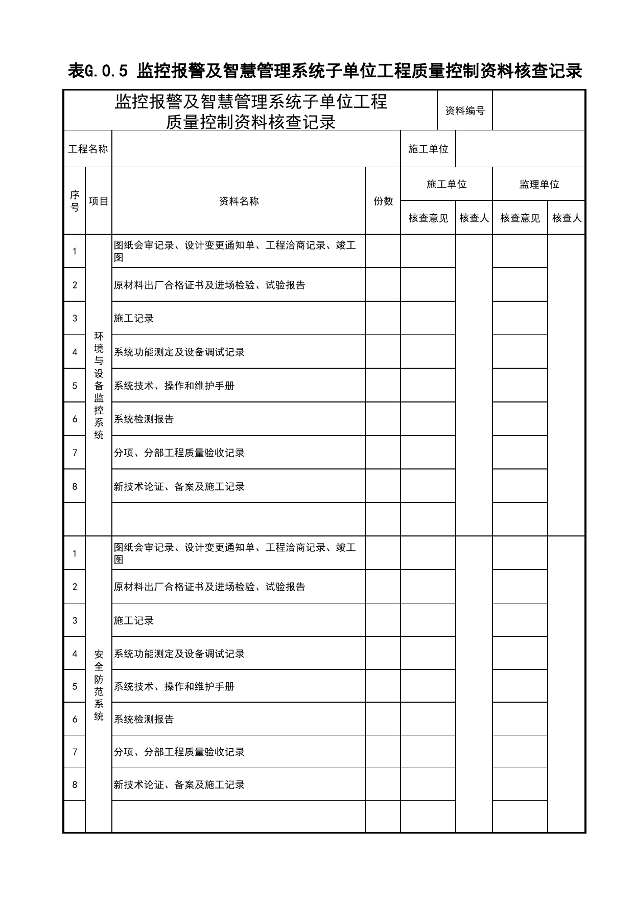 表G.0.5 监控报警及智慧管理系统子单位工程质量控制资料核查记录_综合管廊工程(C5)_施工验收文件(C类)_施工单位文件_安徽省归档标准配套用表(DB34_T 4574-2023) 第 1 页