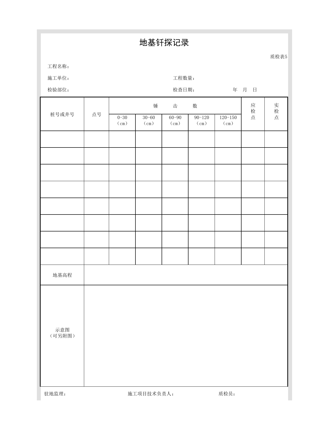 质检表5 地基钎探记录_质检表_市政基础设施通用表 第 1 页