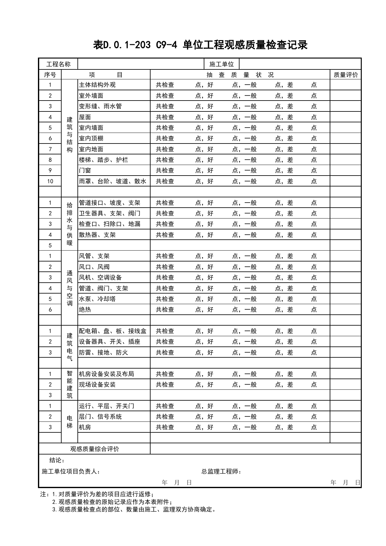 表D.0.1-203 C9-4 单位工程观感质量检查记录_C9 工程竣工质量验收资料_C 施工资料_建筑工程(DB34_T918-2019) 第 1 页
