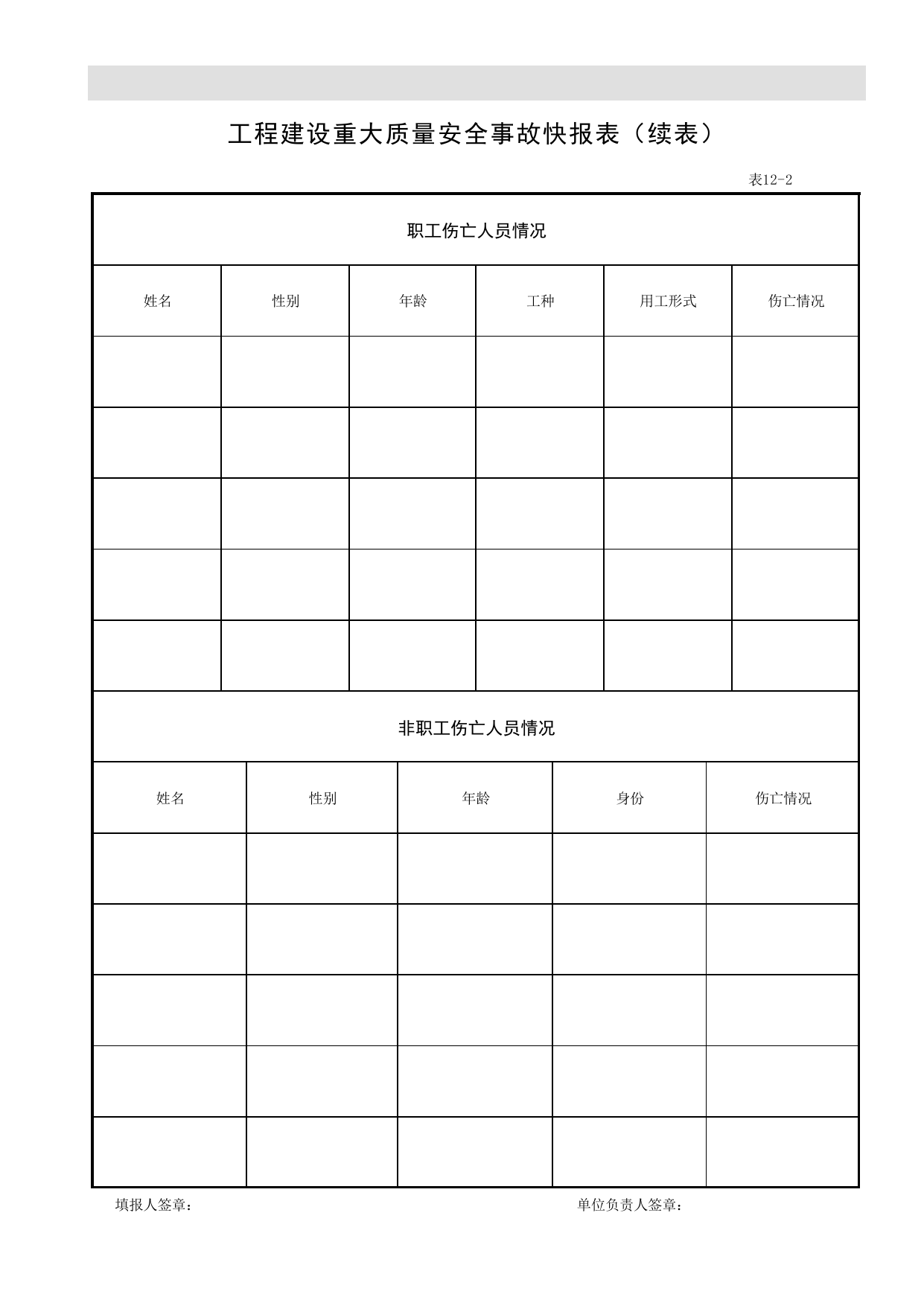 工程建设重大质量安全事故快报表_安徽省建筑施工现场安全管理资料_安徽省安全资料库 第 2 页