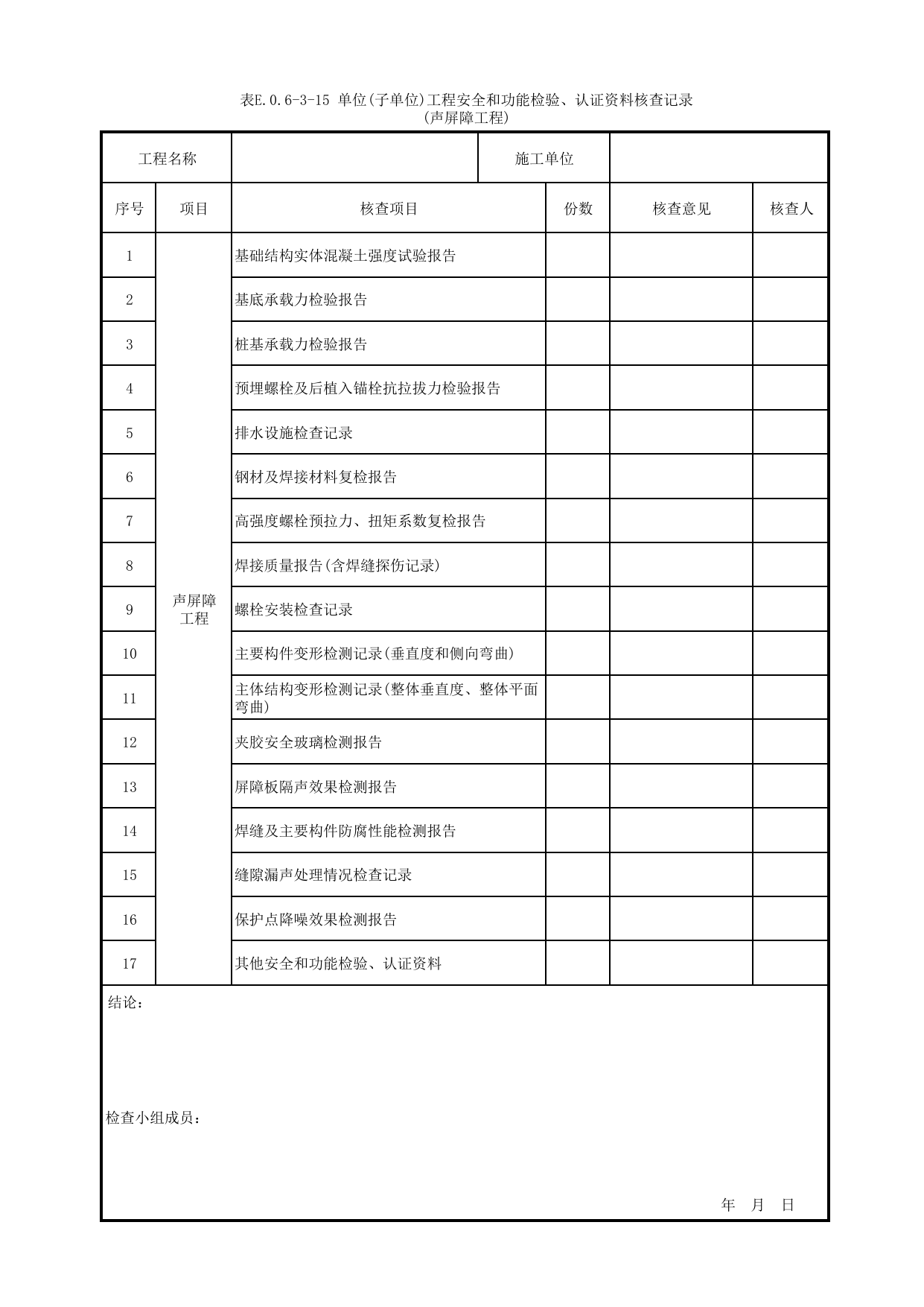 表E.0.6-3-15 单位(子单位)工程安全和功能检验、认证资料核查记录(声屏障工程) 第 1 页