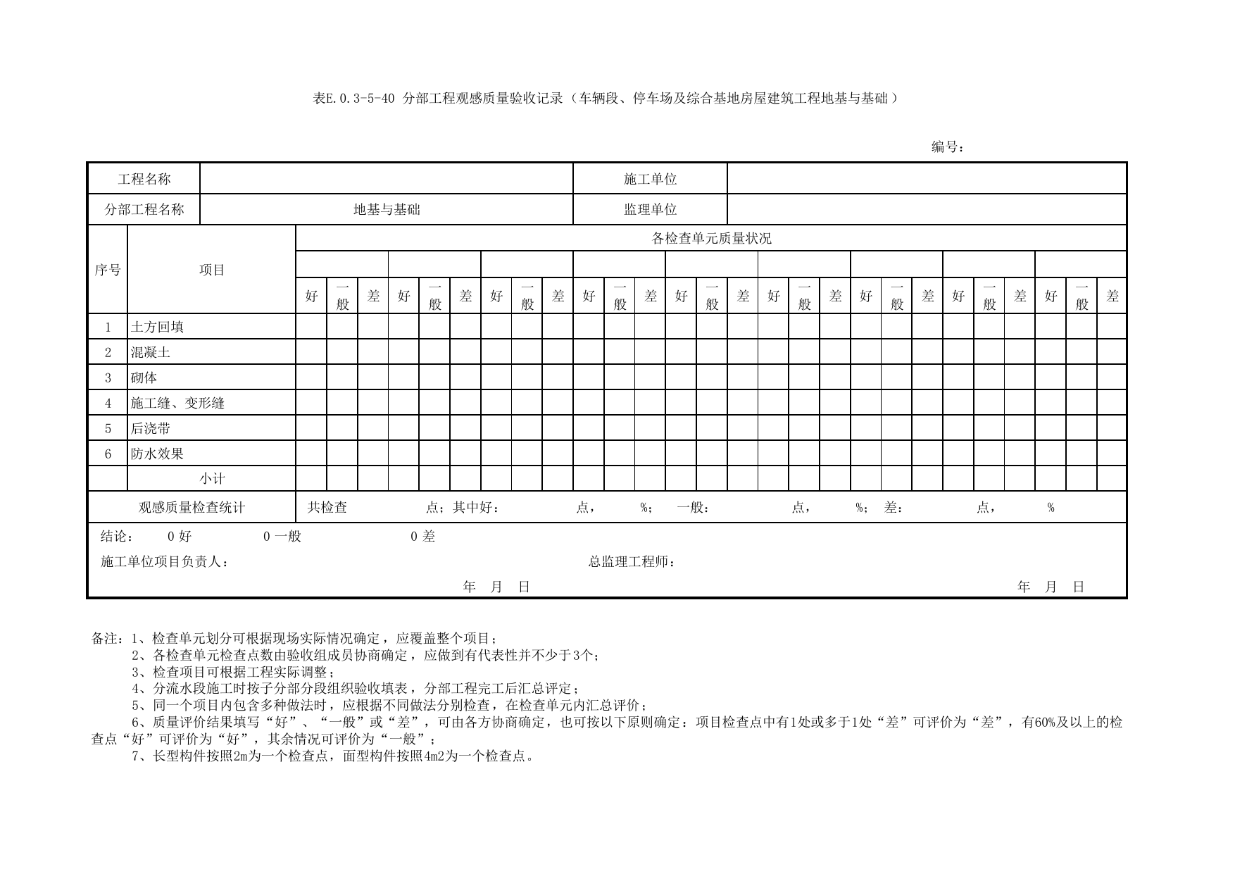 表E.0.3-5-40 分部工程观感质量验收记录(车辆段、停车场及综合基地房屋建筑工程地基与基础) 第 1 页