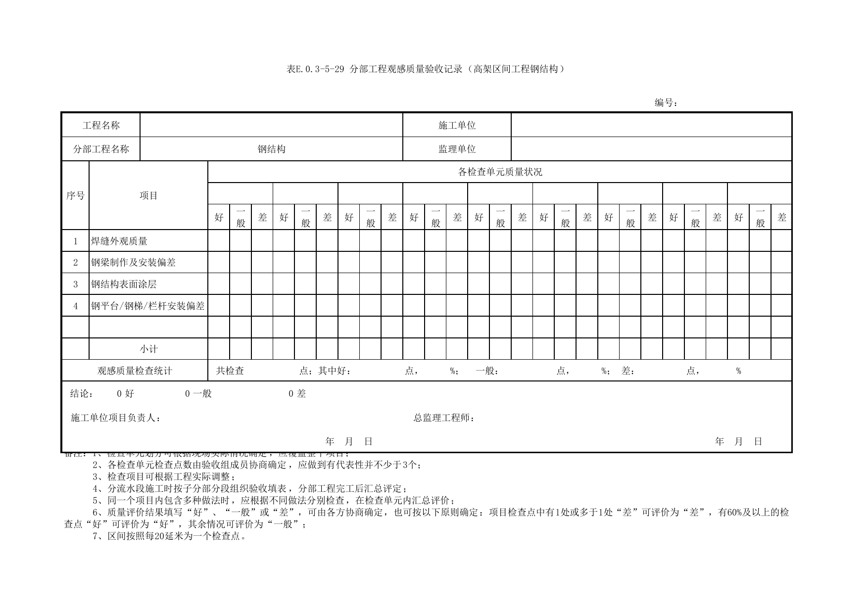 表E.0.3-5-29 分部工程观感质量验收记录(高架区间工程钢结构)_E.0.3 分部工程验收用表_附录E 竣工验收记录_城市轨道交通工程质量验收标准第1部分:土建工程 DB11_T311.1-2019 第 1 页