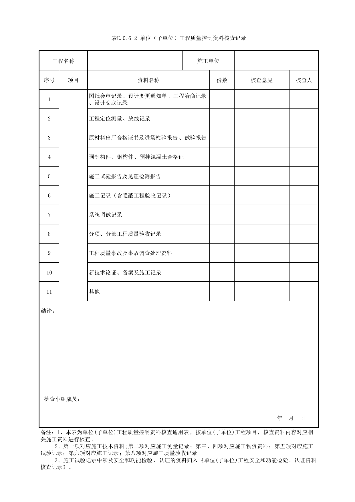 表E.0.6-2 单位(子单位)工程质量控制资料核查记录_E.0.6 单位(子单位)工程验收用表_附录E 竣工验收记录_城市轨道交通工程质量验收标准第1部分:土建工程 DB11_T311.1-2019 第 1 页