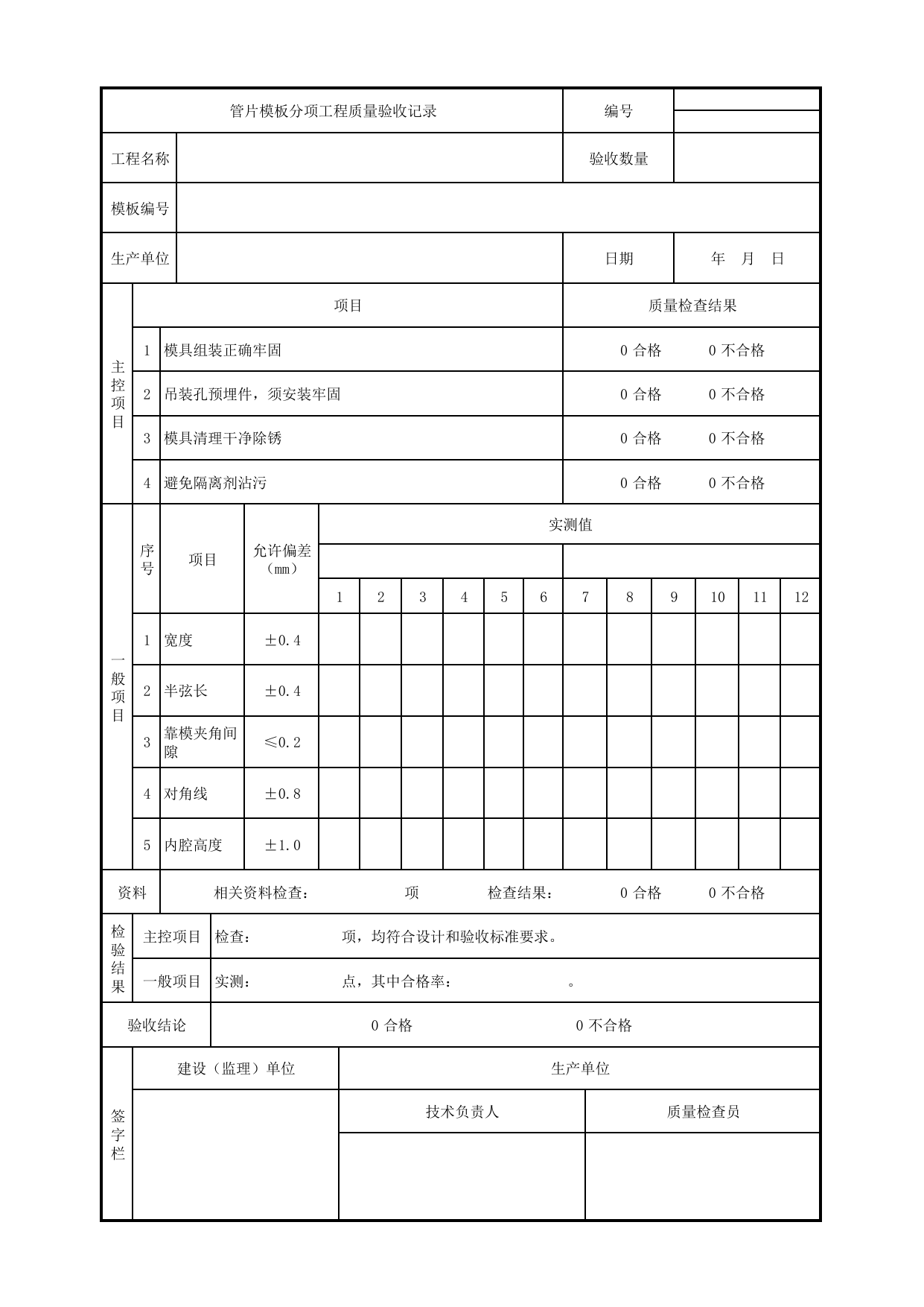 附录A 管片模板分项工程质量验收记录表_附录_《轨道交通预制混凝土盾构管片质量验收标准》(QGD-030-2020) 第 1 页