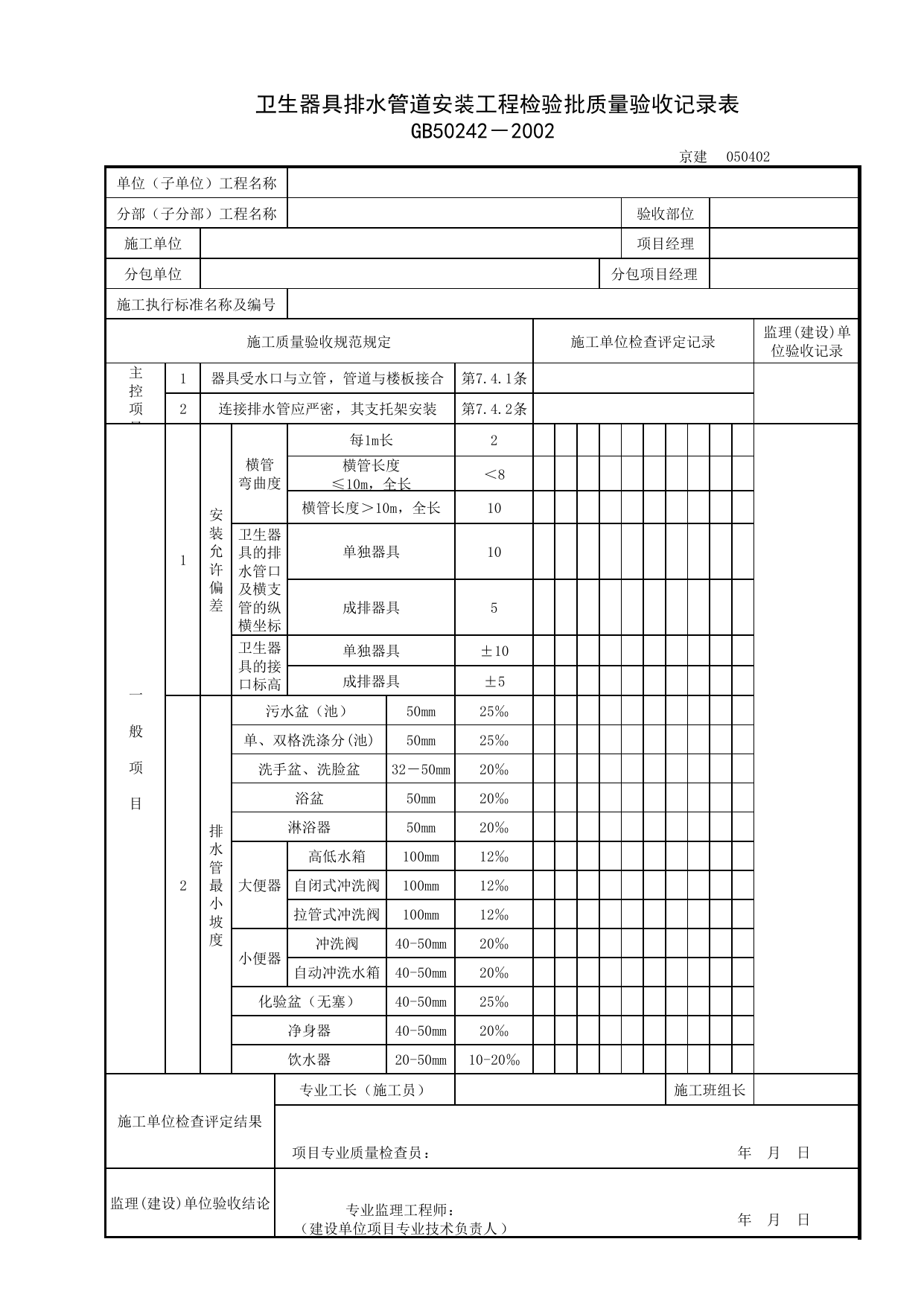 050402_卫生器具排水管道安装工程检验批质量验收记录表_0504_卫生器具安装_05建筑给水、排水及采暖_检验批质量验收记录_C7 过程验收资料_C 施工资料_北京建筑资料库DB11-T695-2009 第 1 页